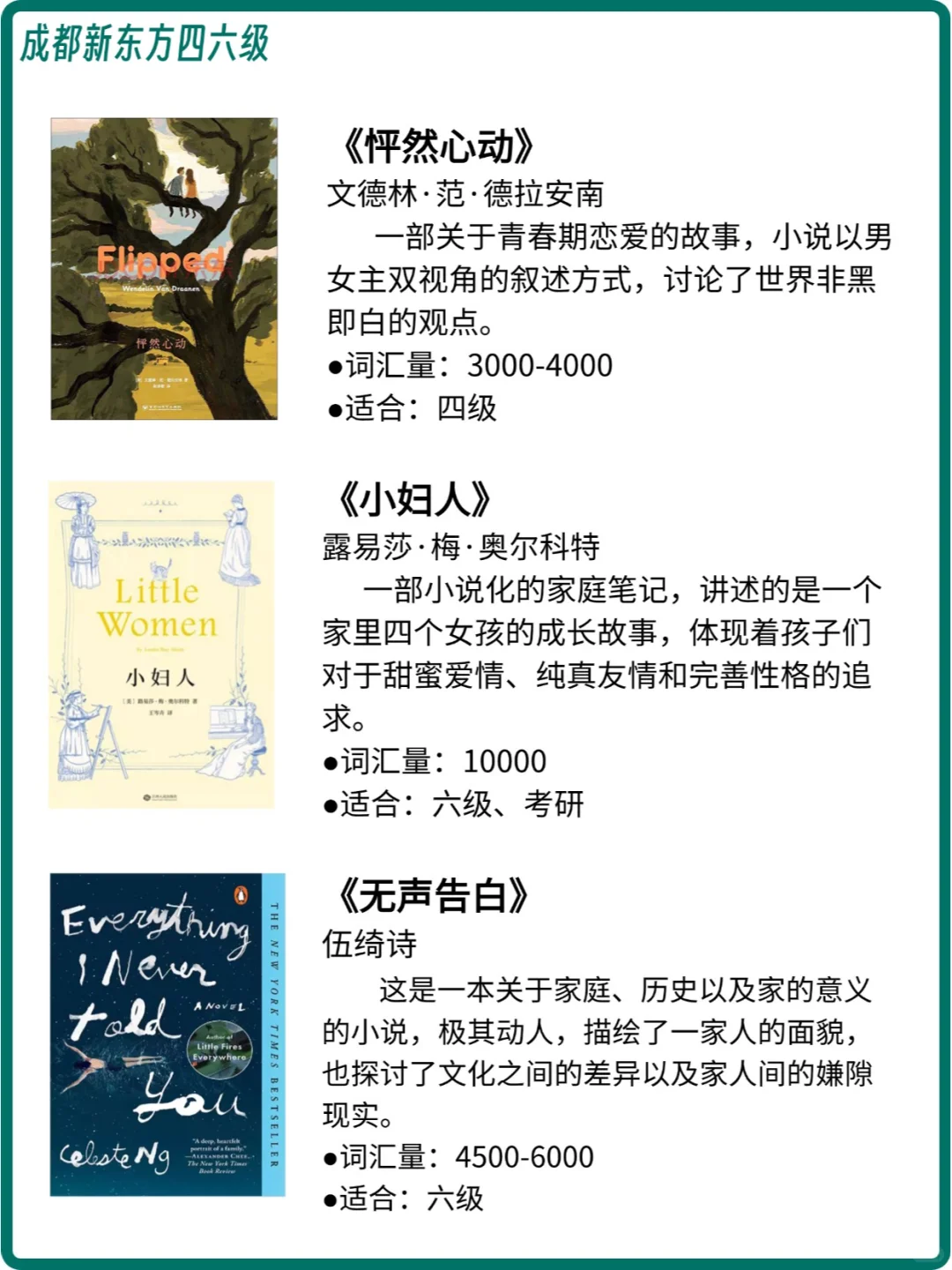 🔥适合大学生宝宝体质的英文书单分享~