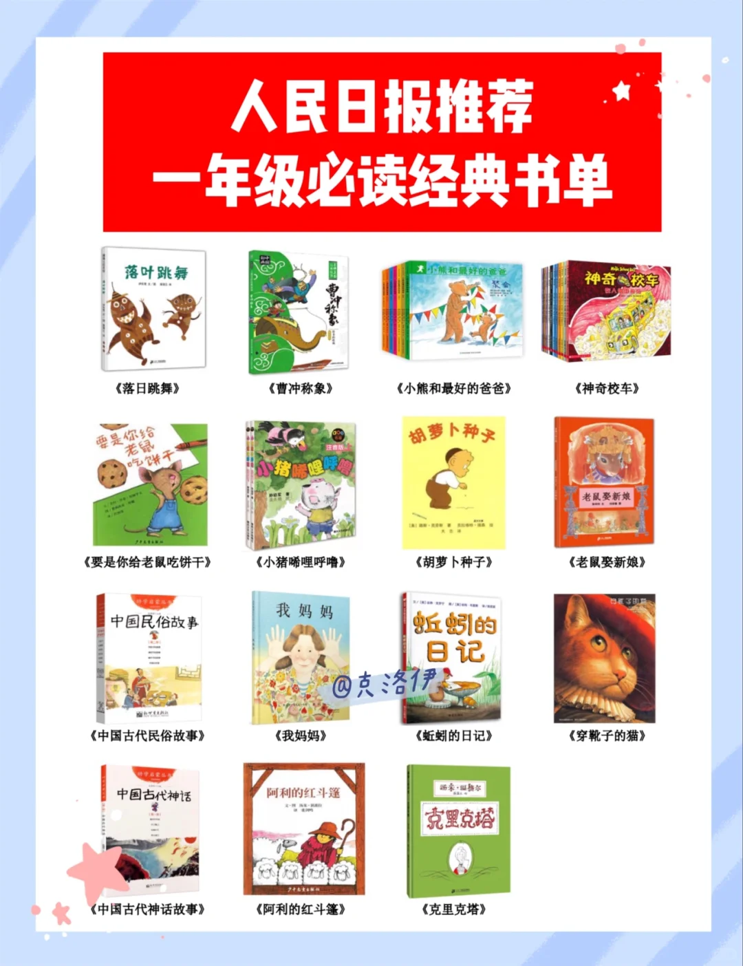收藏！小学生1-6年级必读书单｜经典课外阅读