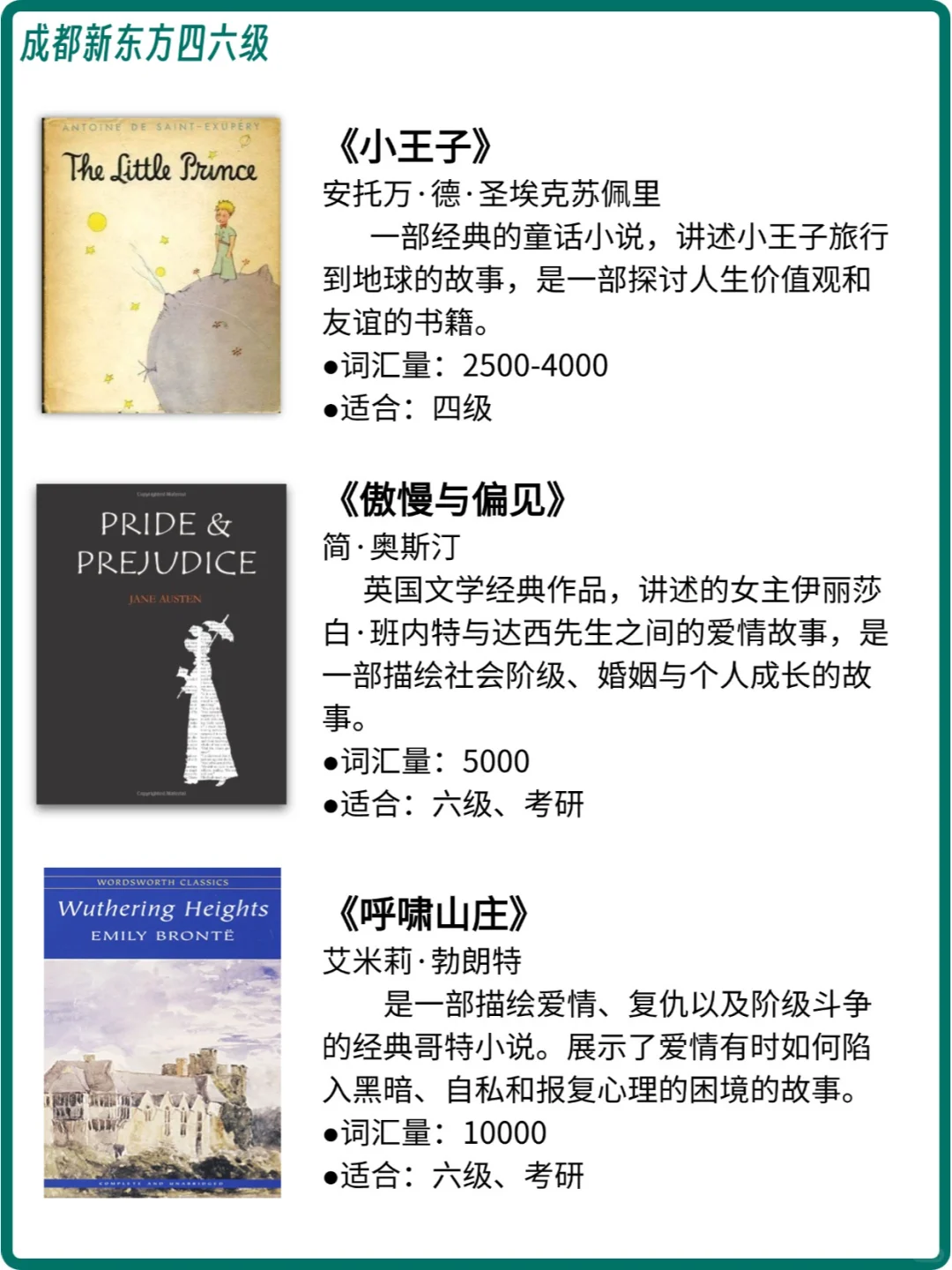🔥适合大学生宝宝体质的英文书单分享~