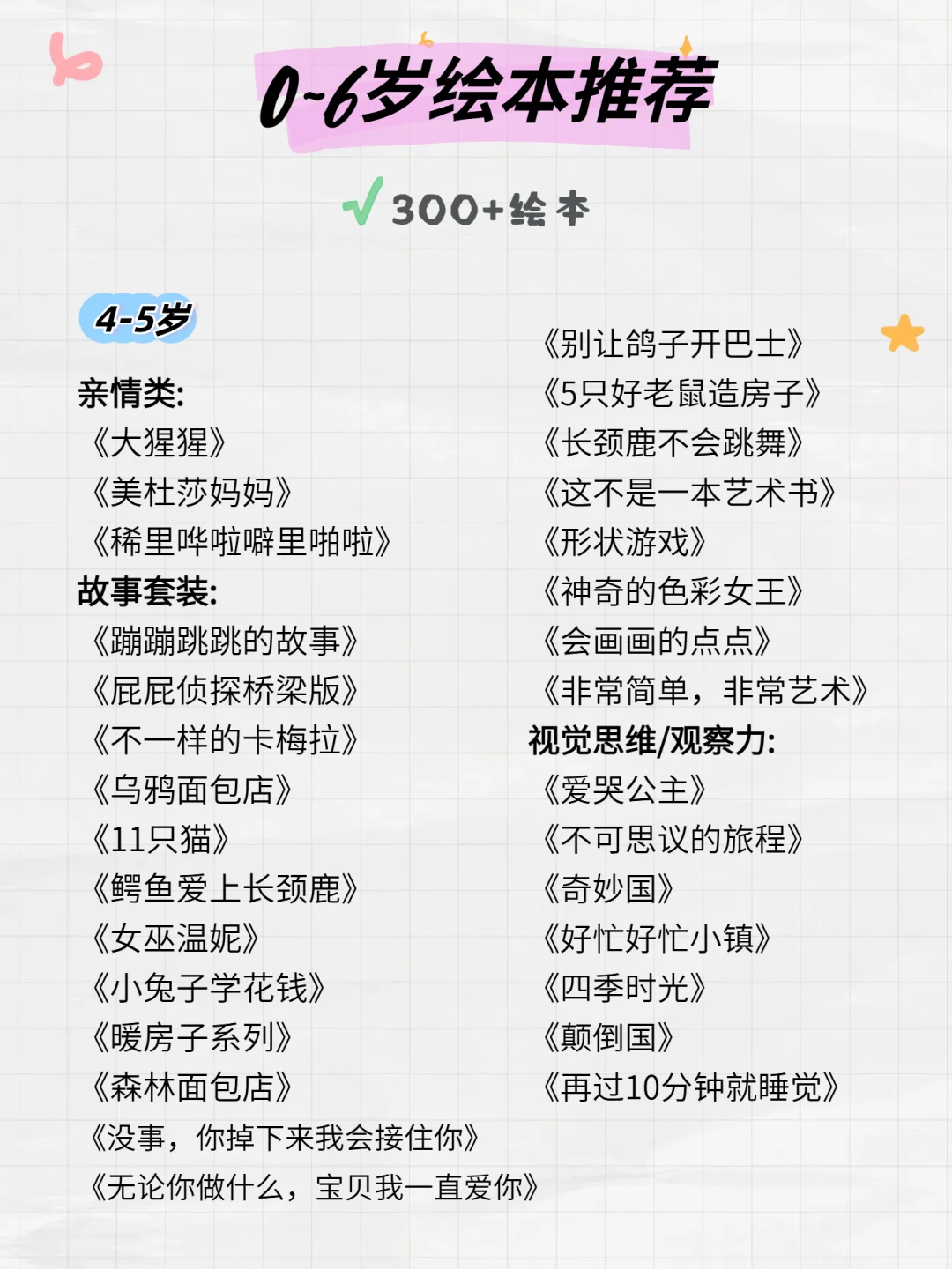 拒绝绘本乱买！0-6岁分龄书单，亲测不踩雷