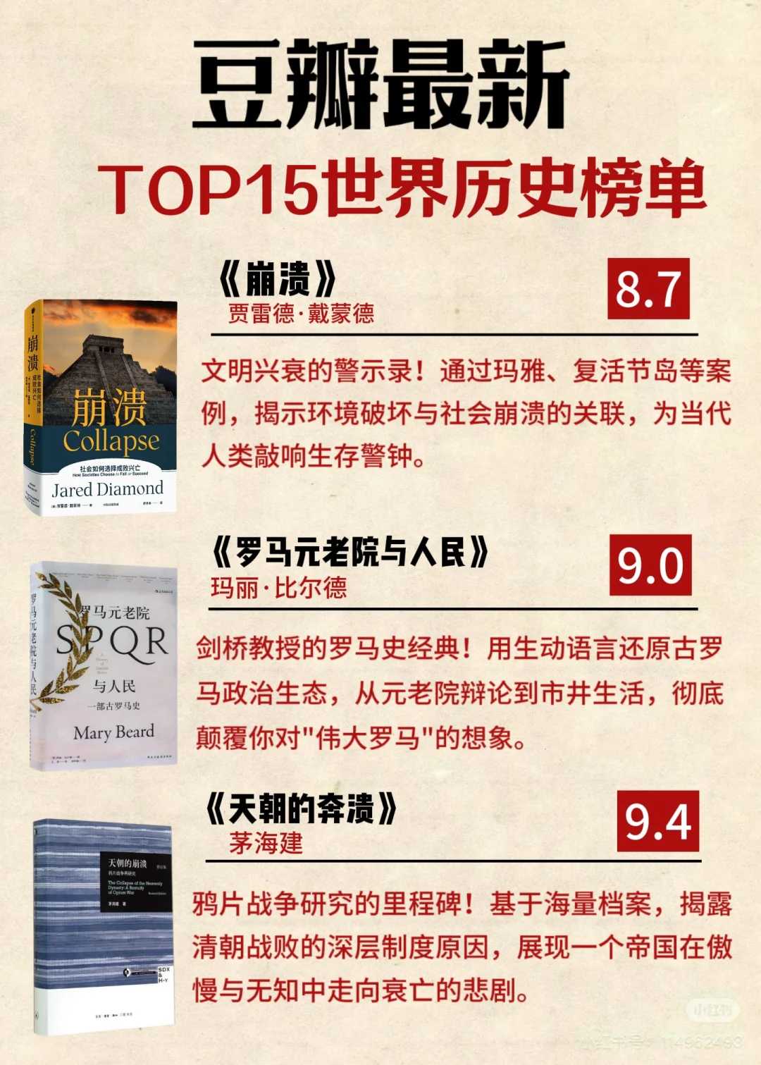 📚豆瓣TOP15世界历史榜单，🔥颠覆你的世界观