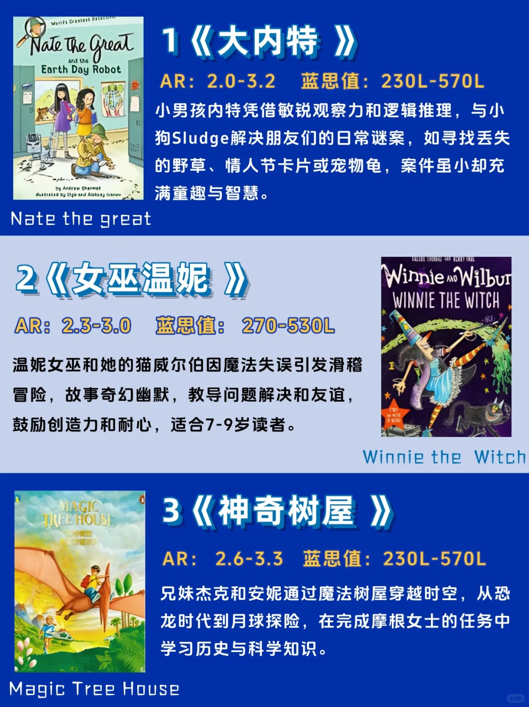 男孩子爱看的KET高分必读书单！