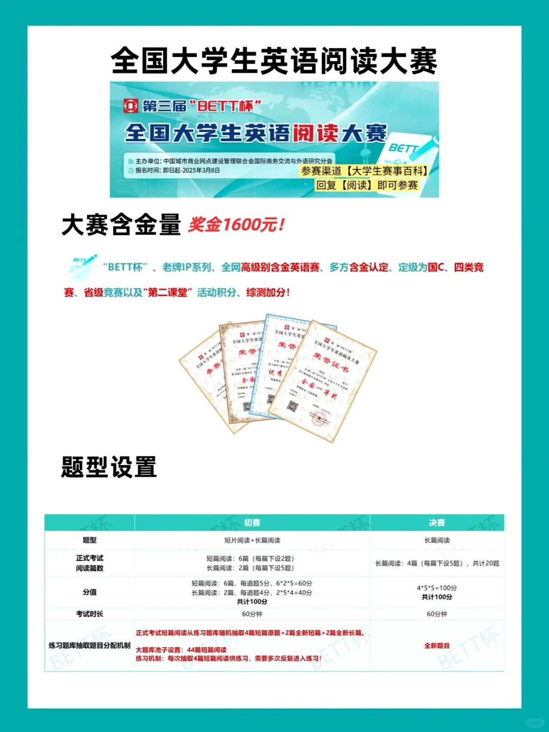 大学生寒假前可以参加这么多国奖竞赛🏆