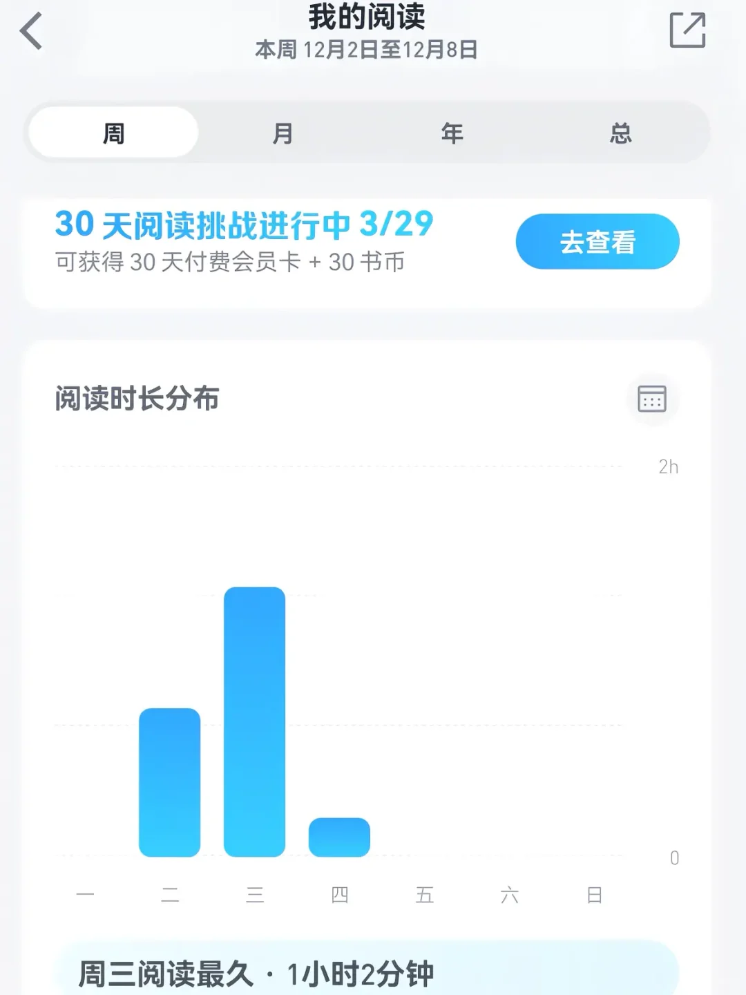 想念读书，又不想买纸质书