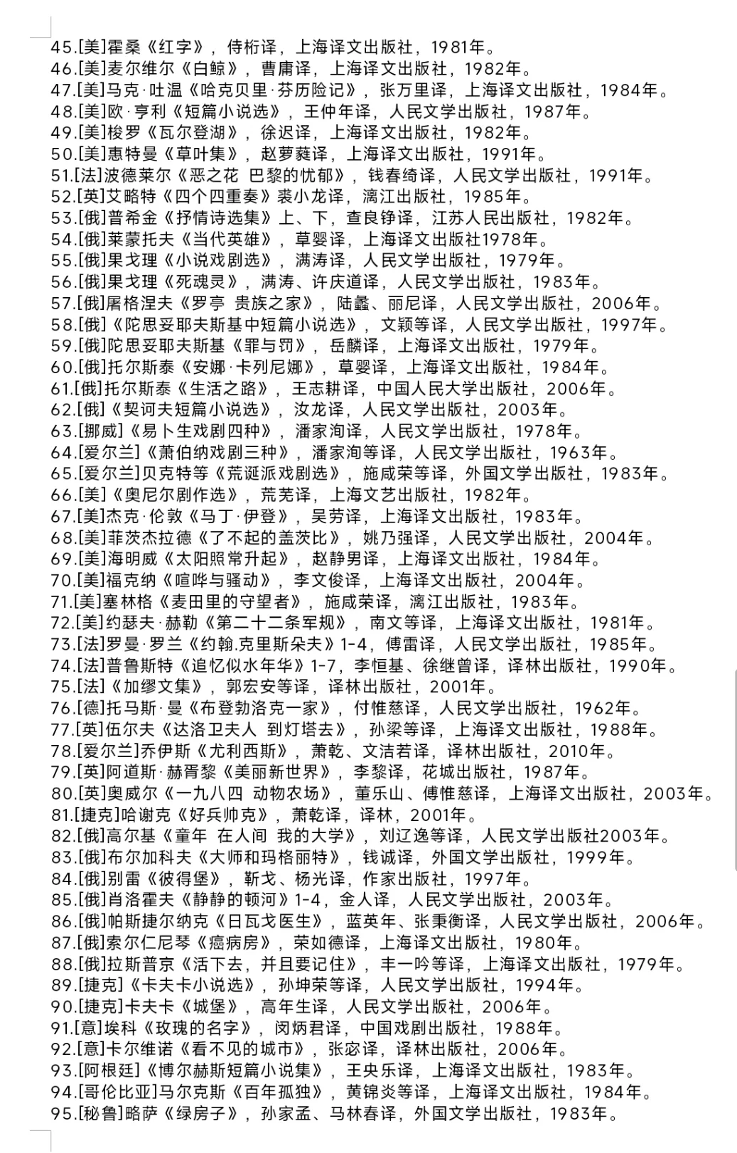 南开外国文学必读书目