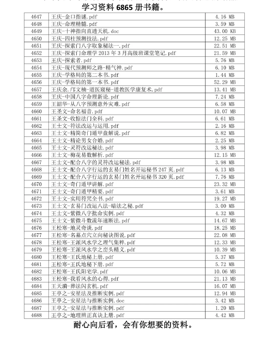 资料目录，4524到5274。
