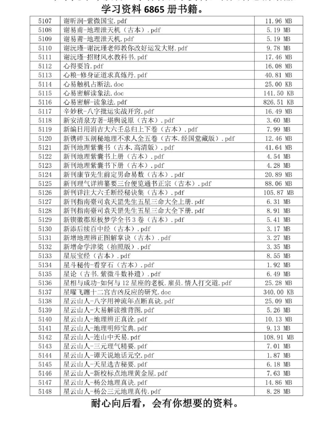 资料目录，4524到5274。