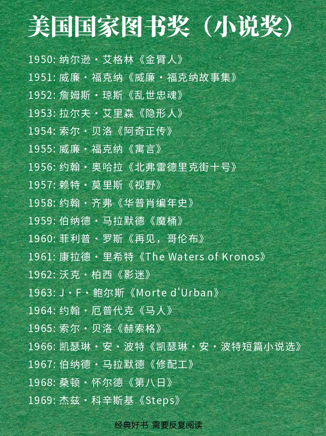 2024美国国家图书奖💥小说类～