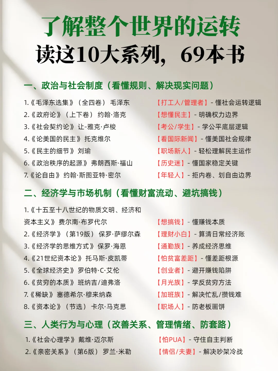 了解认识这个世界运转本质👉读这69本书籍