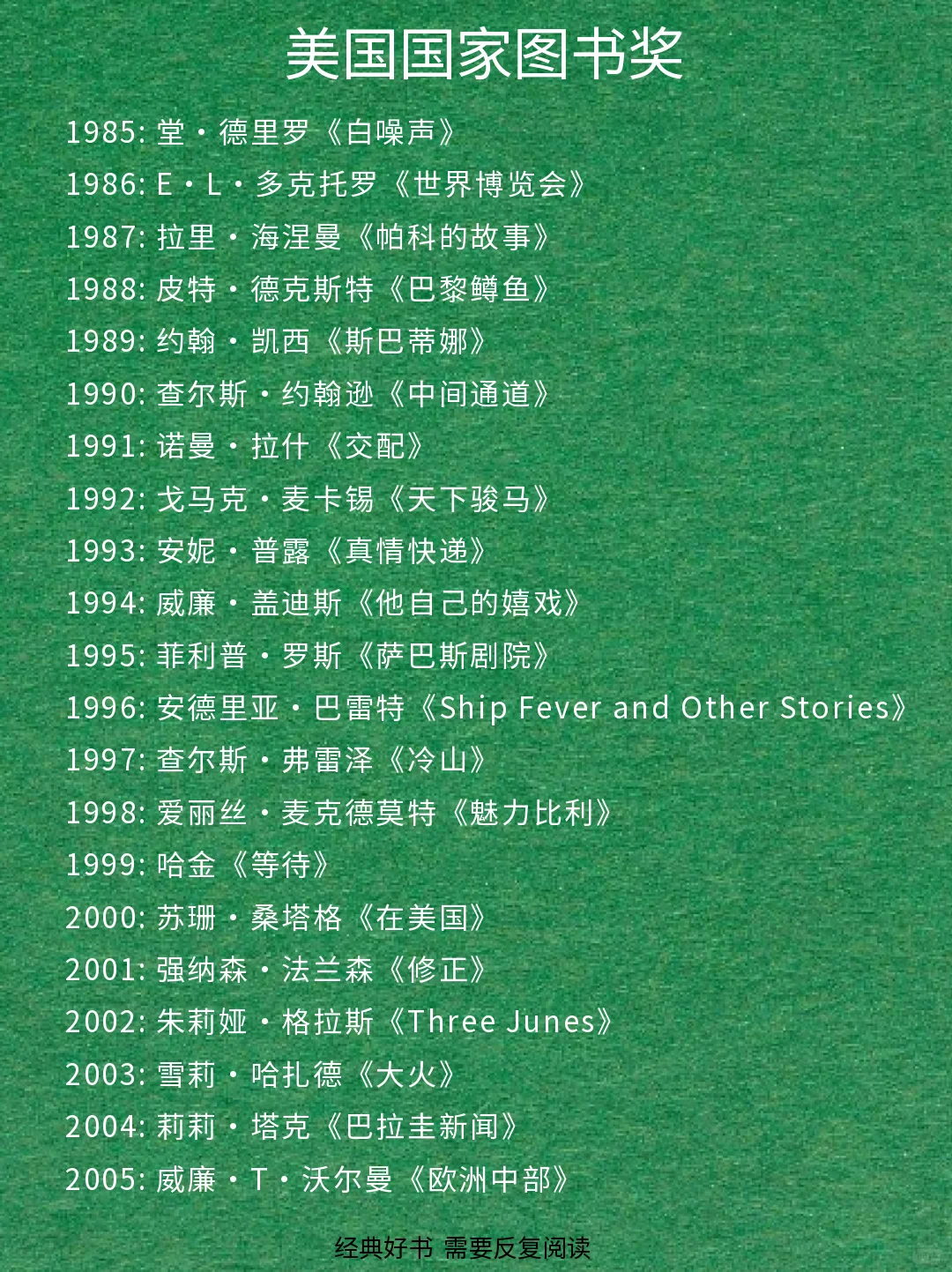 2024美国国家图书奖💥小说类～