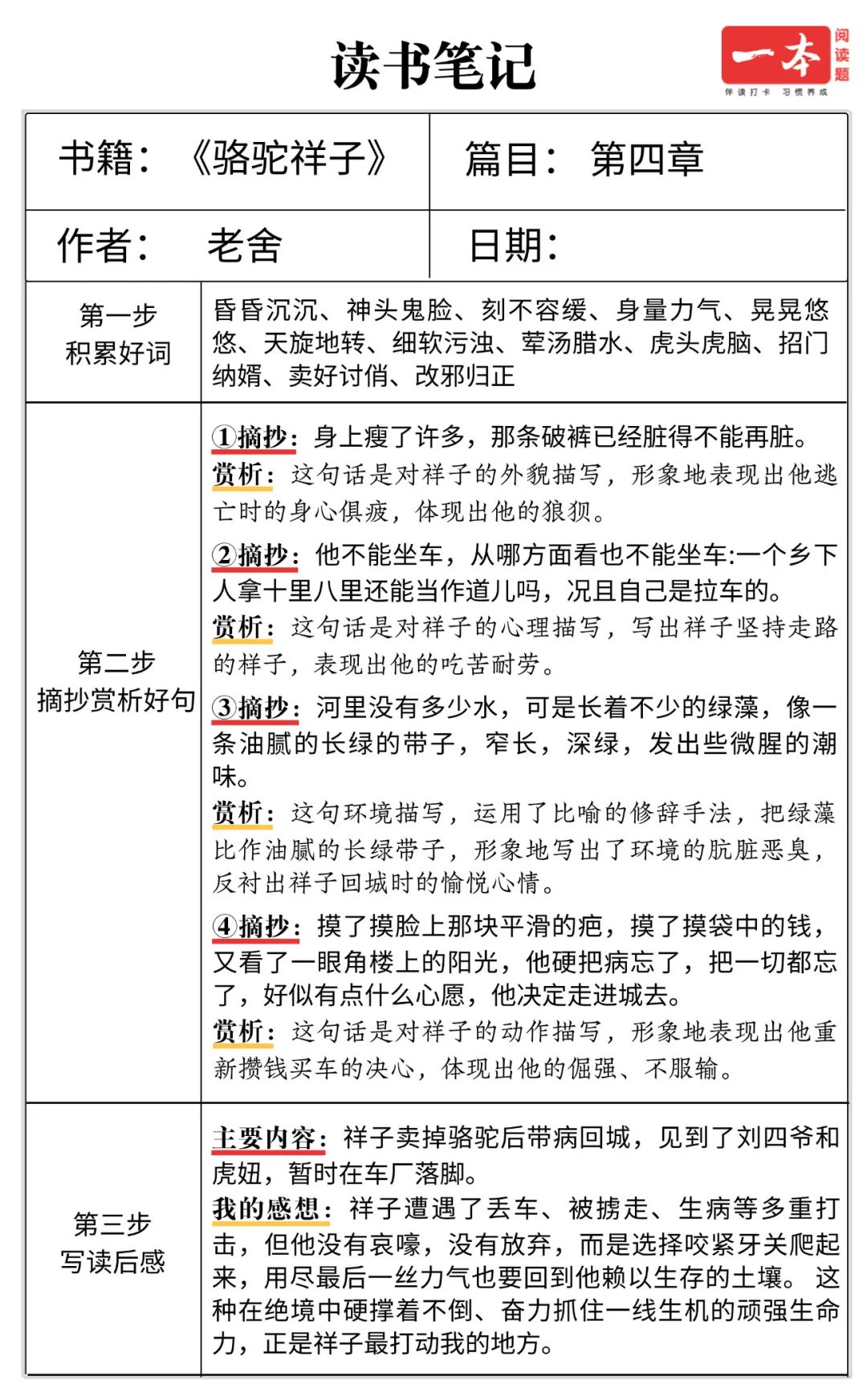 小升初暑假必看名著《骆驼祥子》读书笔记汇总