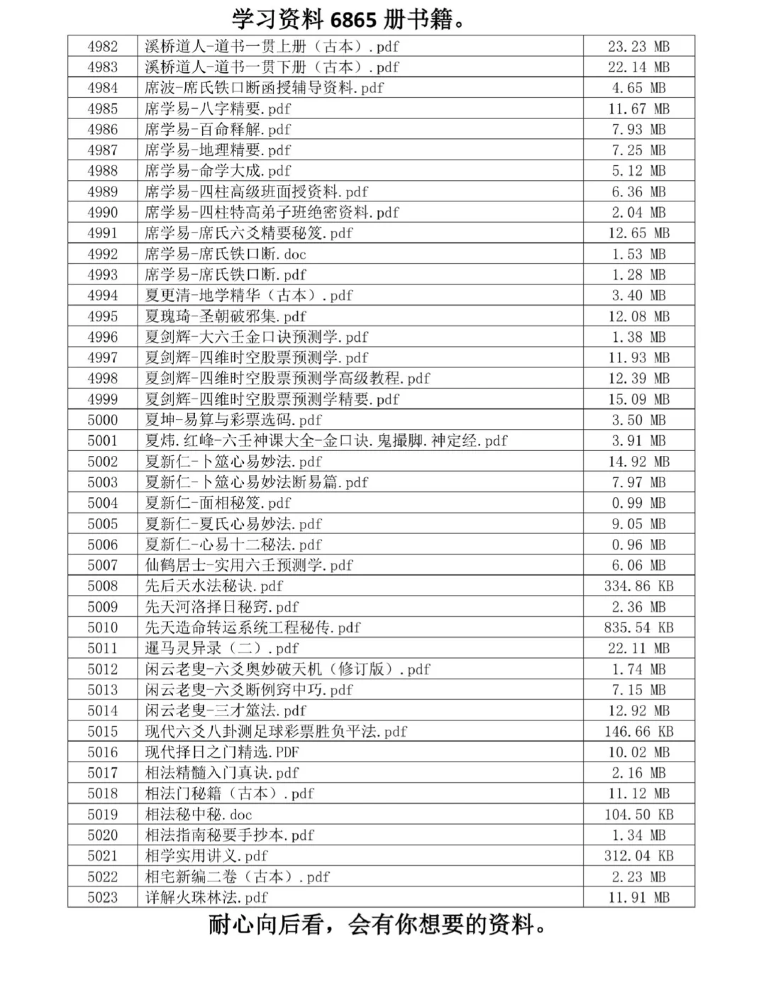 资料目录，4524到5274。
