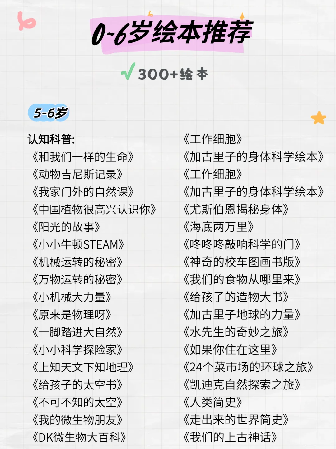 拒绝绘本乱买！0-6岁分龄书单，亲测不踩雷