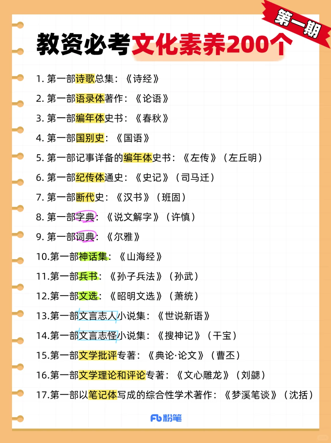 教资文化素养常考的200个常识🔥18分拿捏