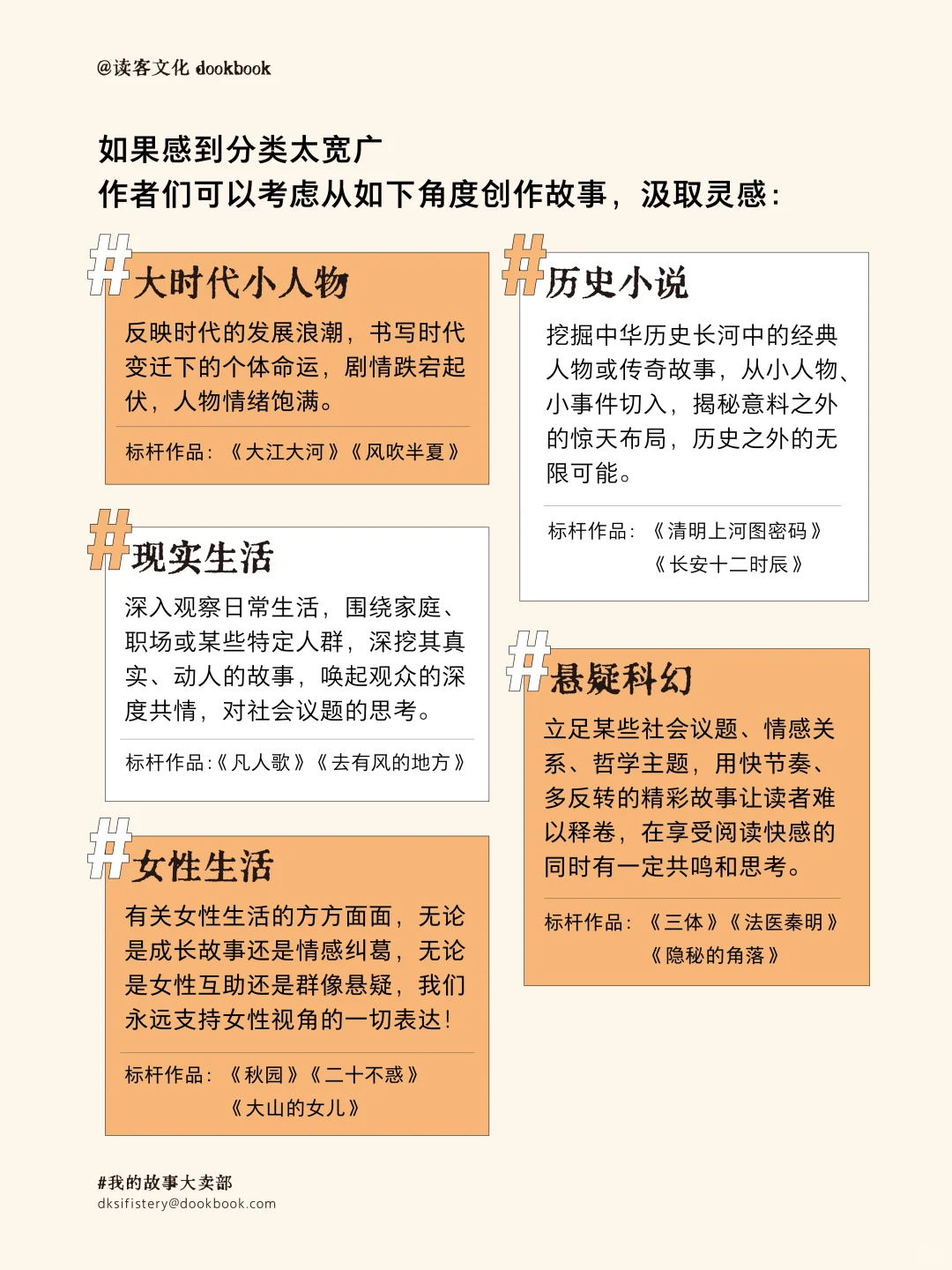 成为下一个大作家从这里出发！