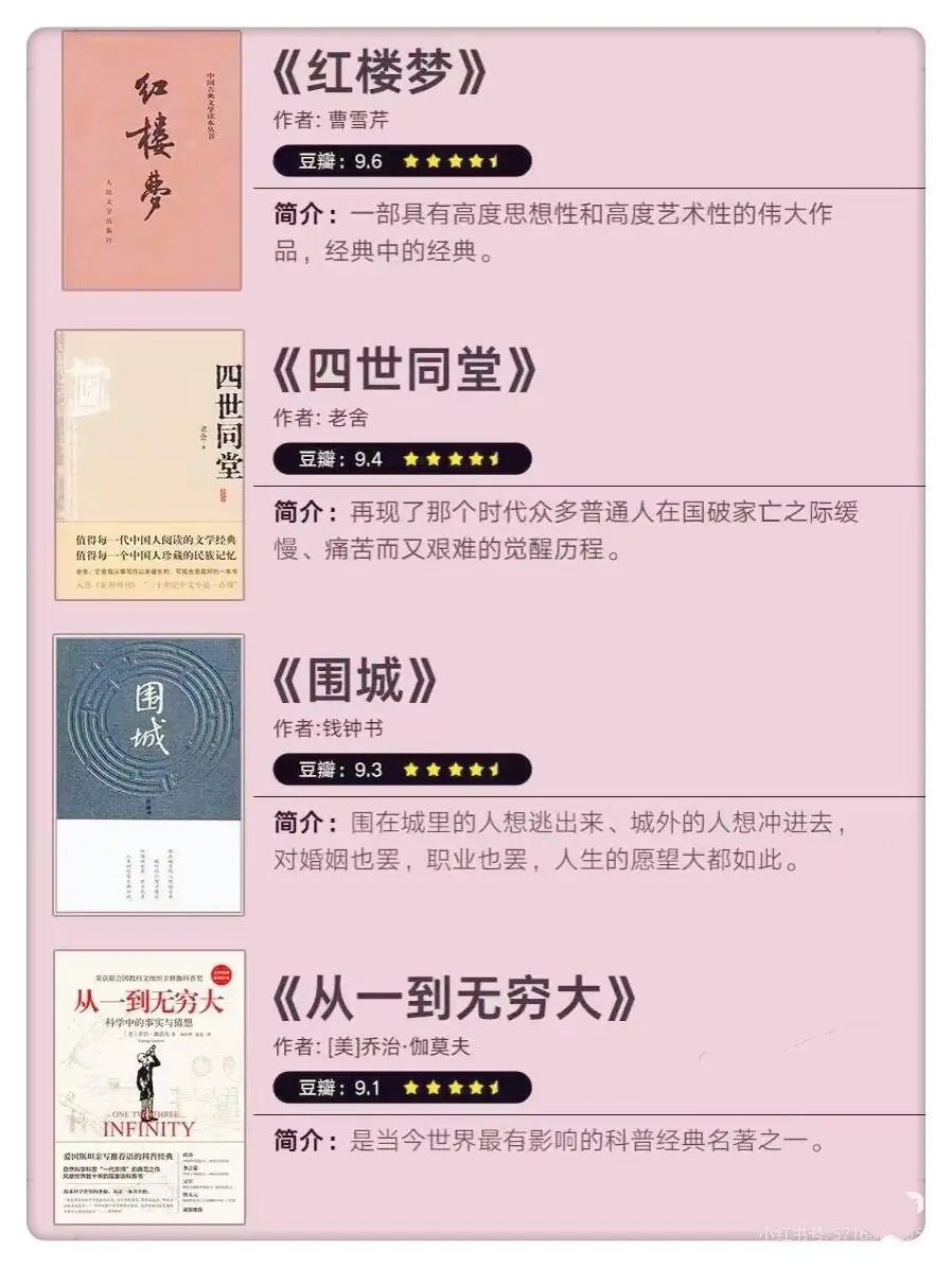 清华北大图书馆借阅最多的40本书