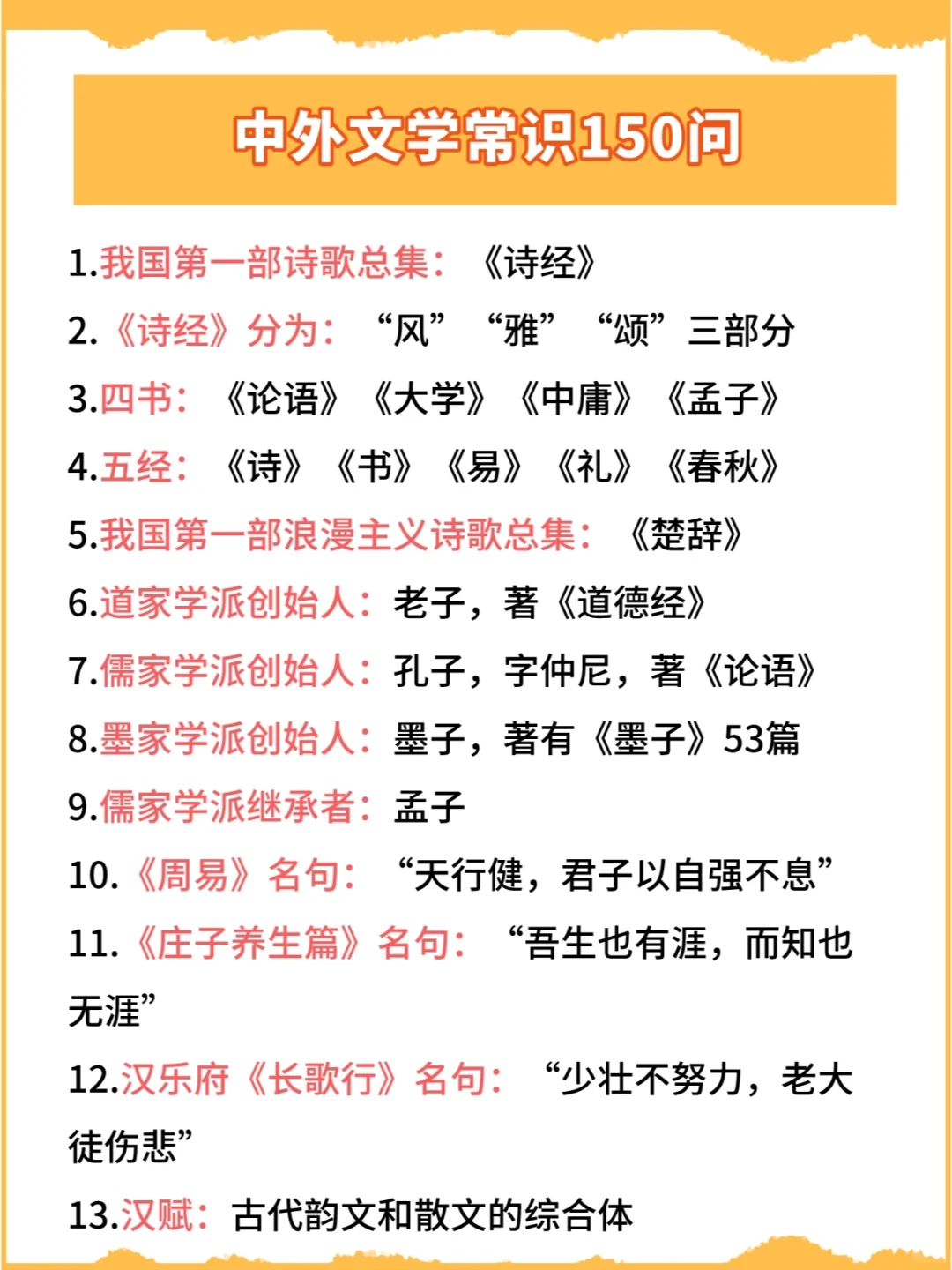 考点汇总：中外文学常识150问