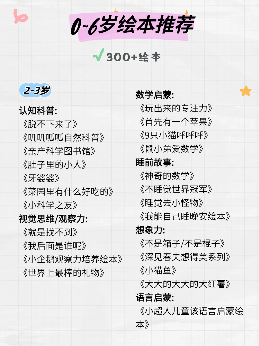 拒绝绘本乱买！0-6岁分龄书单，亲测不踩雷