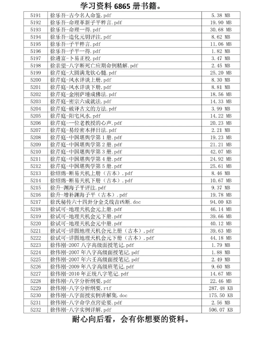 资料目录，4524到5274。
