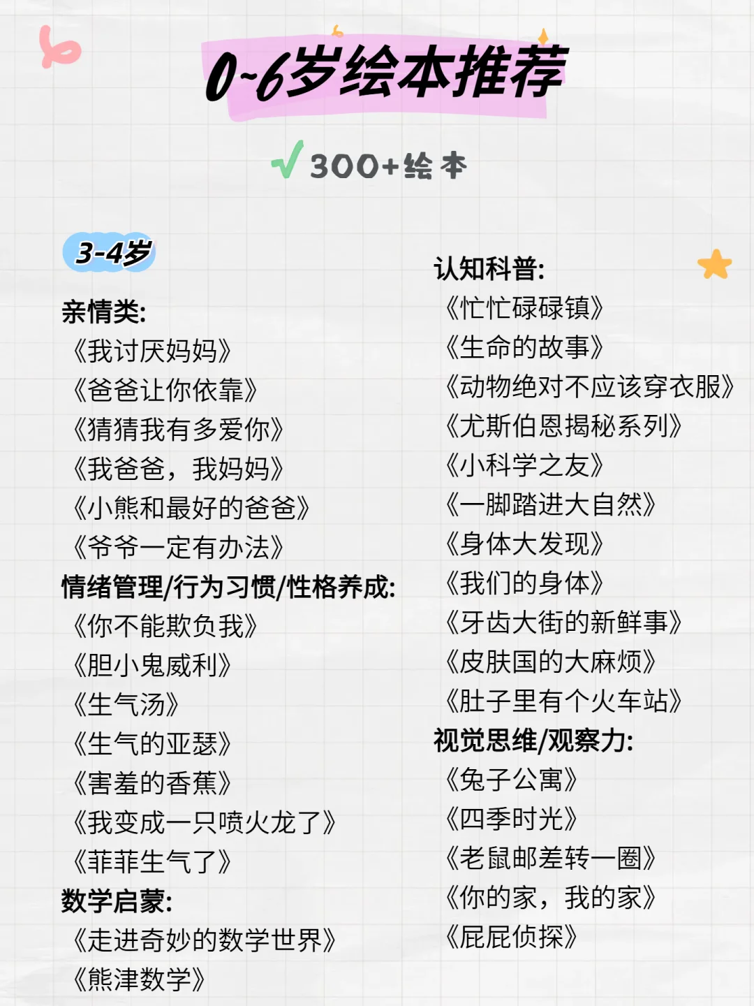 拒绝绘本乱买！0-6岁分龄书单，亲测不踩雷