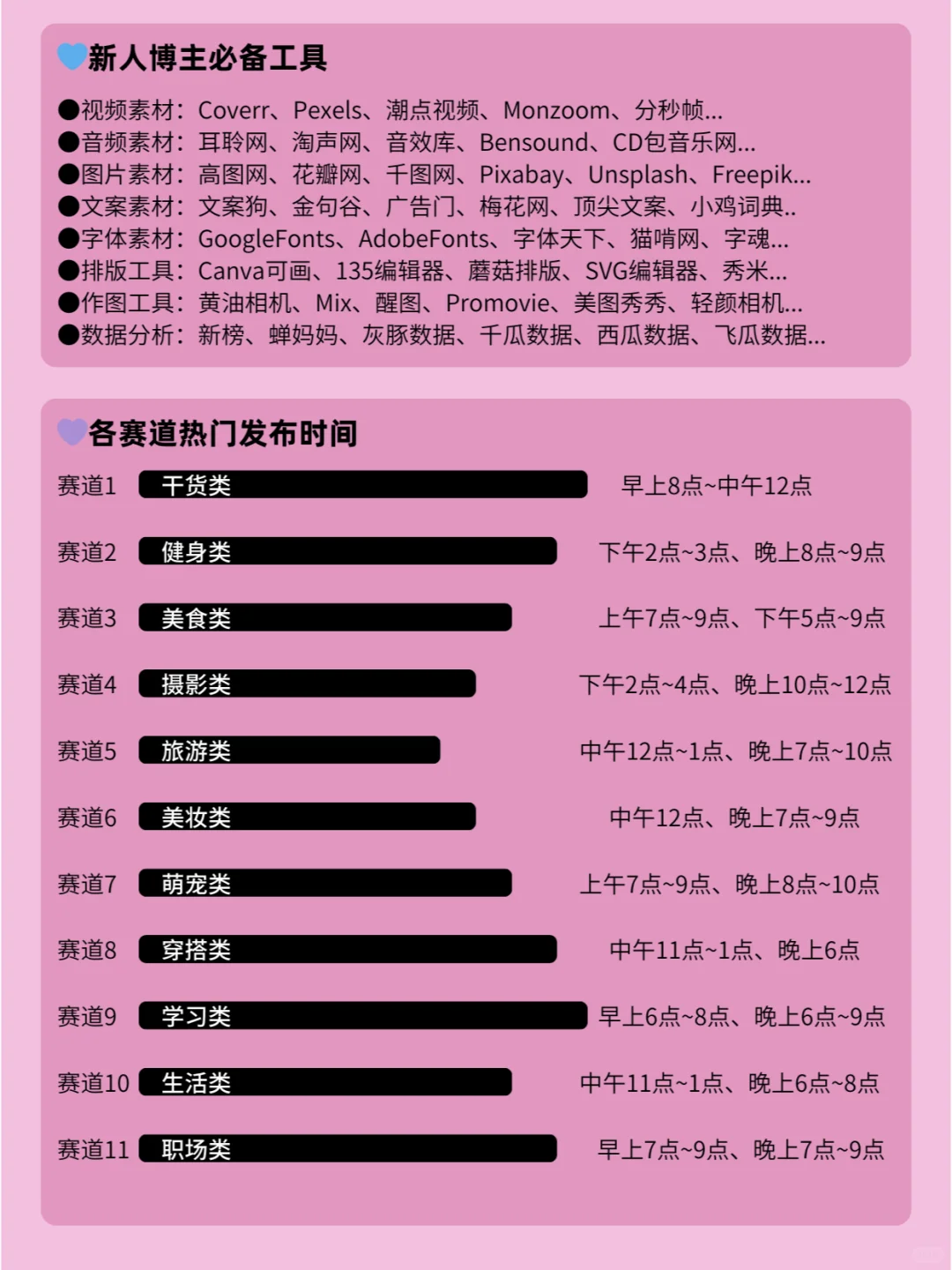 女生做自媒体请记住：消息闭塞最为致命❗
