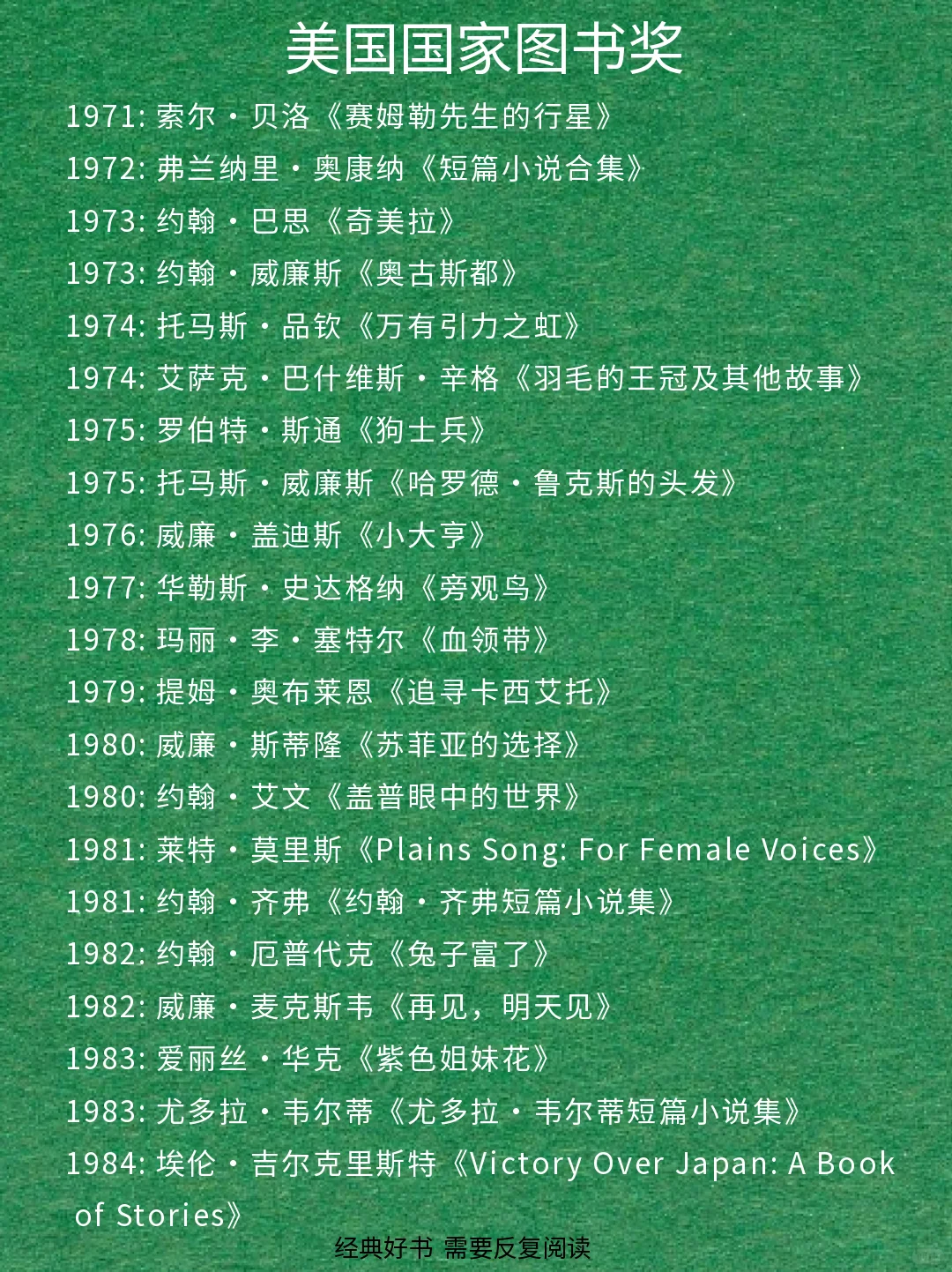 2024美国国家图书奖💥小说类～