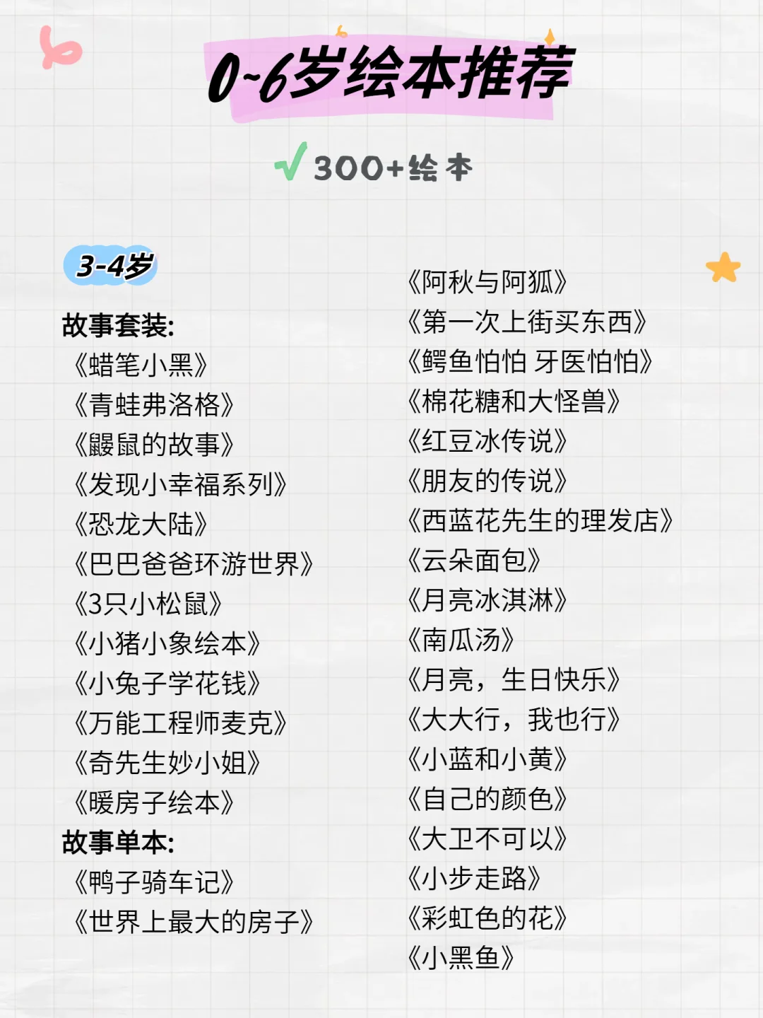 拒绝绘本乱买！0-6岁分龄书单，亲测不踩雷