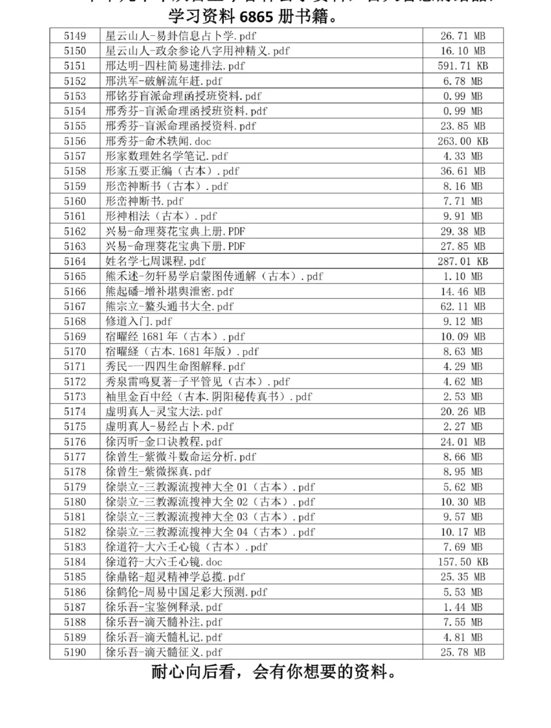 资料目录，4524到5274。