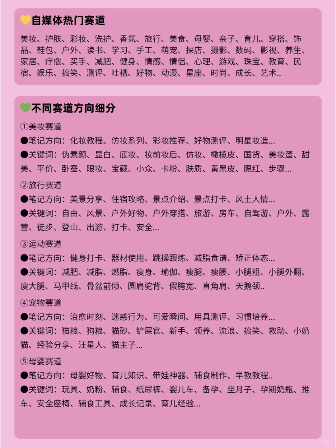 女生做自媒体请记住：消息闭塞最为致命❗