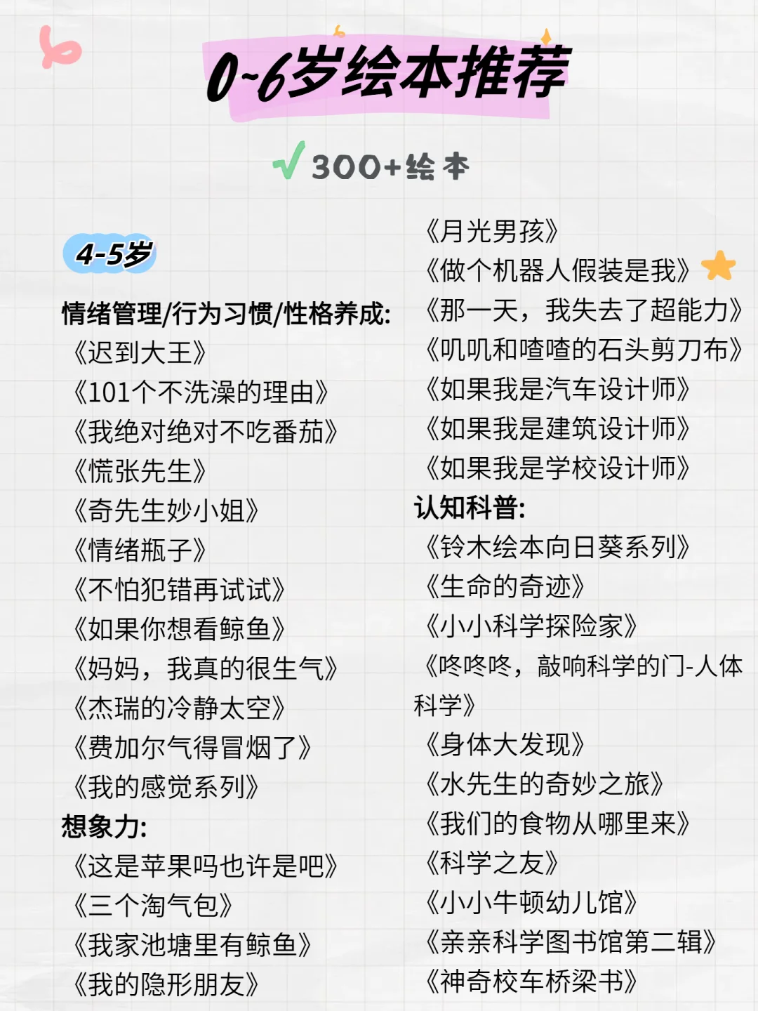 拒绝绘本乱买！0-6岁分龄书单，亲测不踩雷