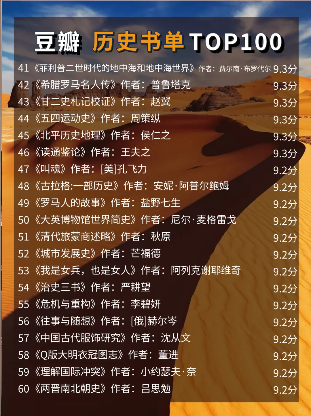 📚私藏书单‖豆瓣神级历史书单TOP100