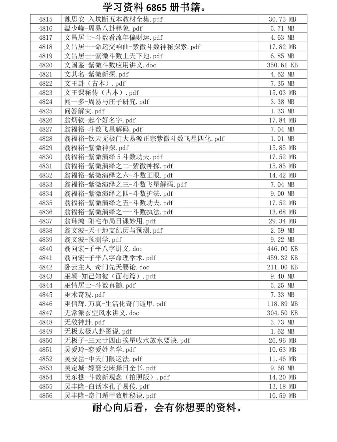 资料目录，4524到5274。