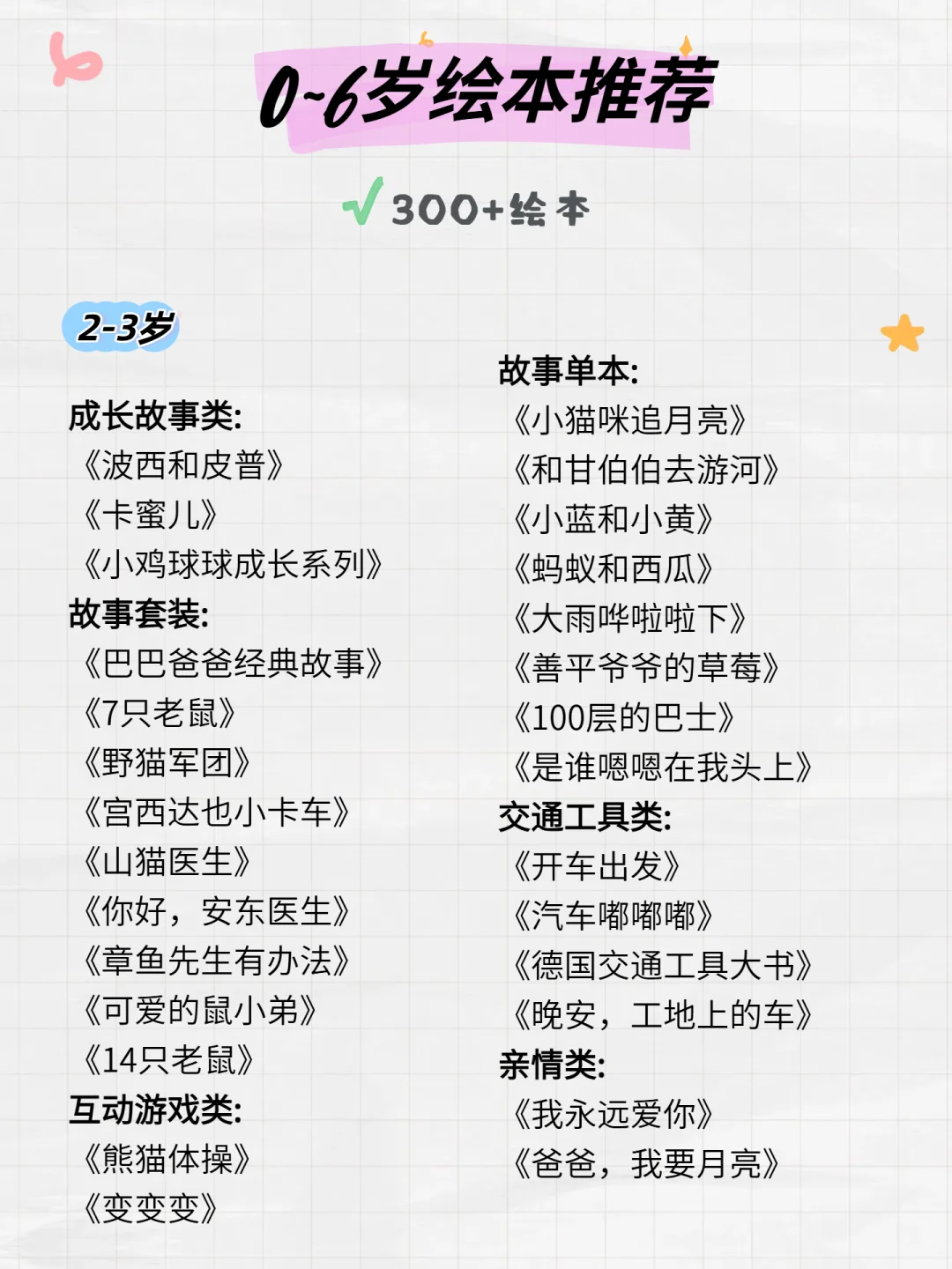 拒绝绘本乱买！0-6岁分龄书单，亲测不踩雷