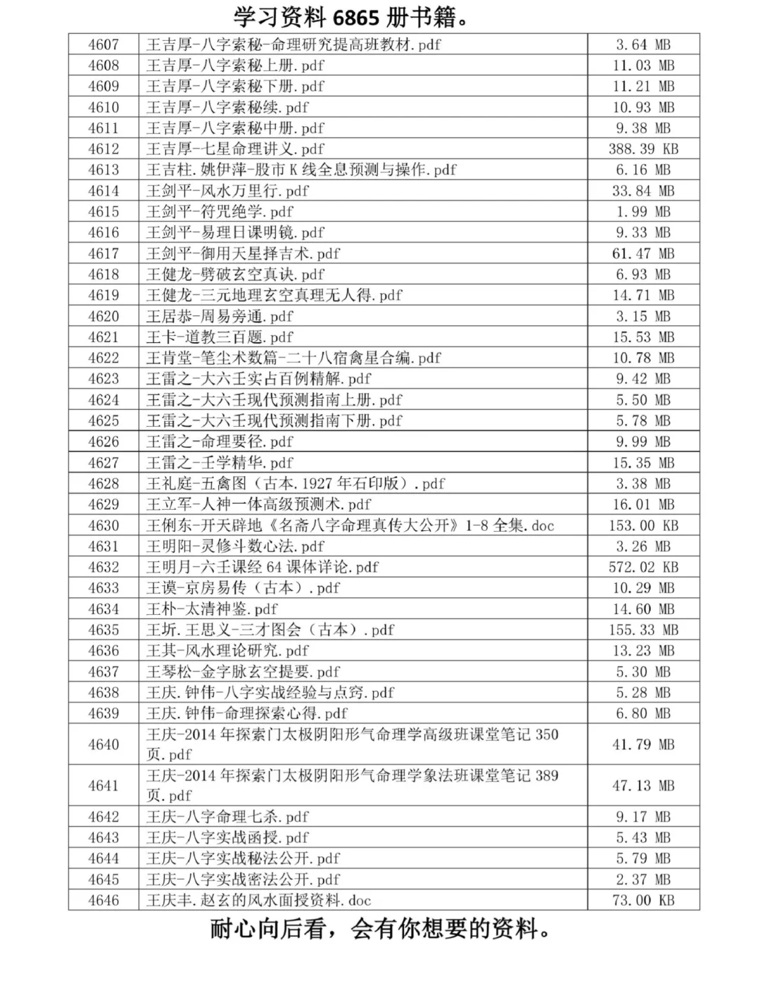 资料目录，4524到5274。