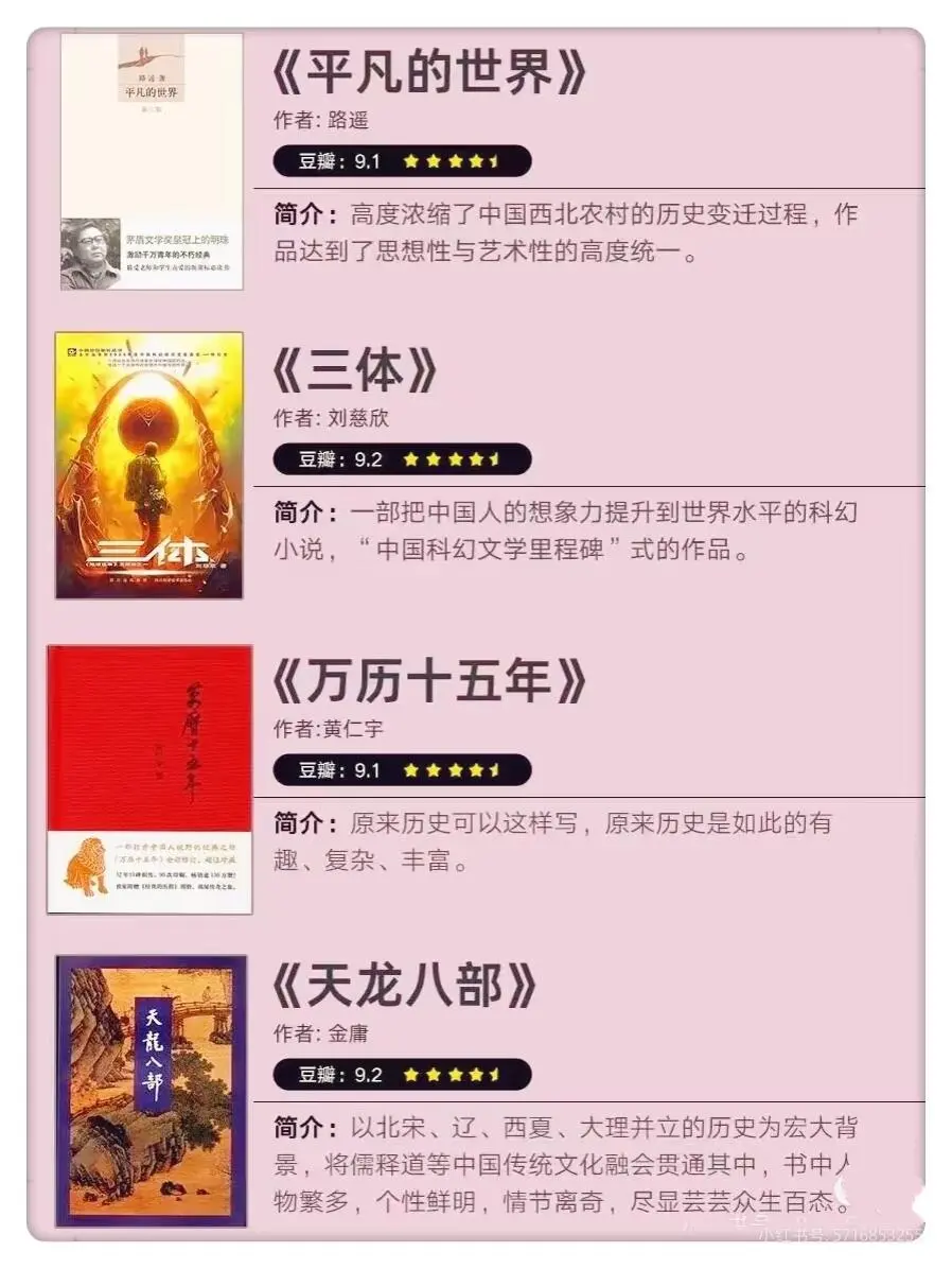 清华北大图书馆借阅最多的40本书