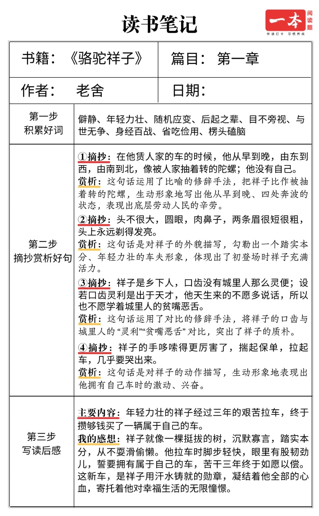 小升初暑假必看名著《骆驼祥子》读书笔记汇总