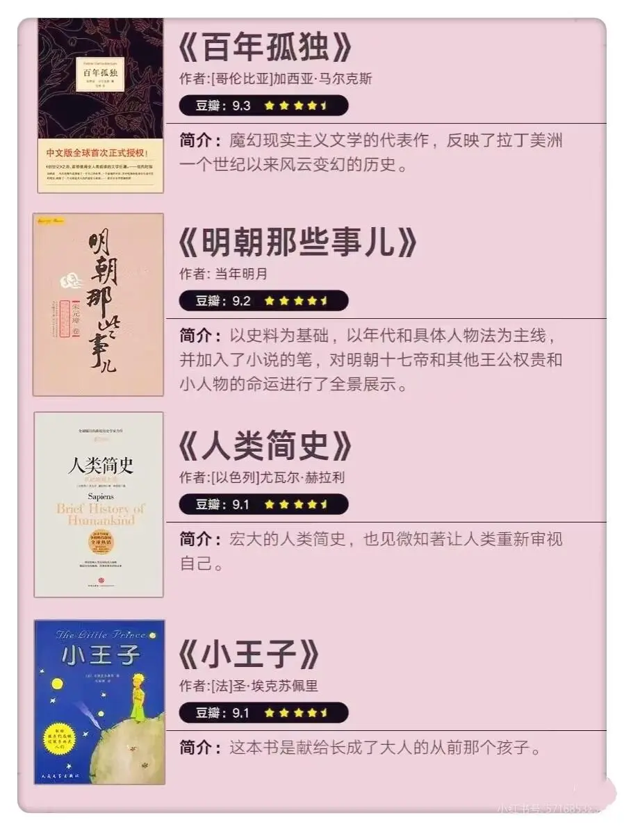 清华北大图书馆借阅最多的40本书