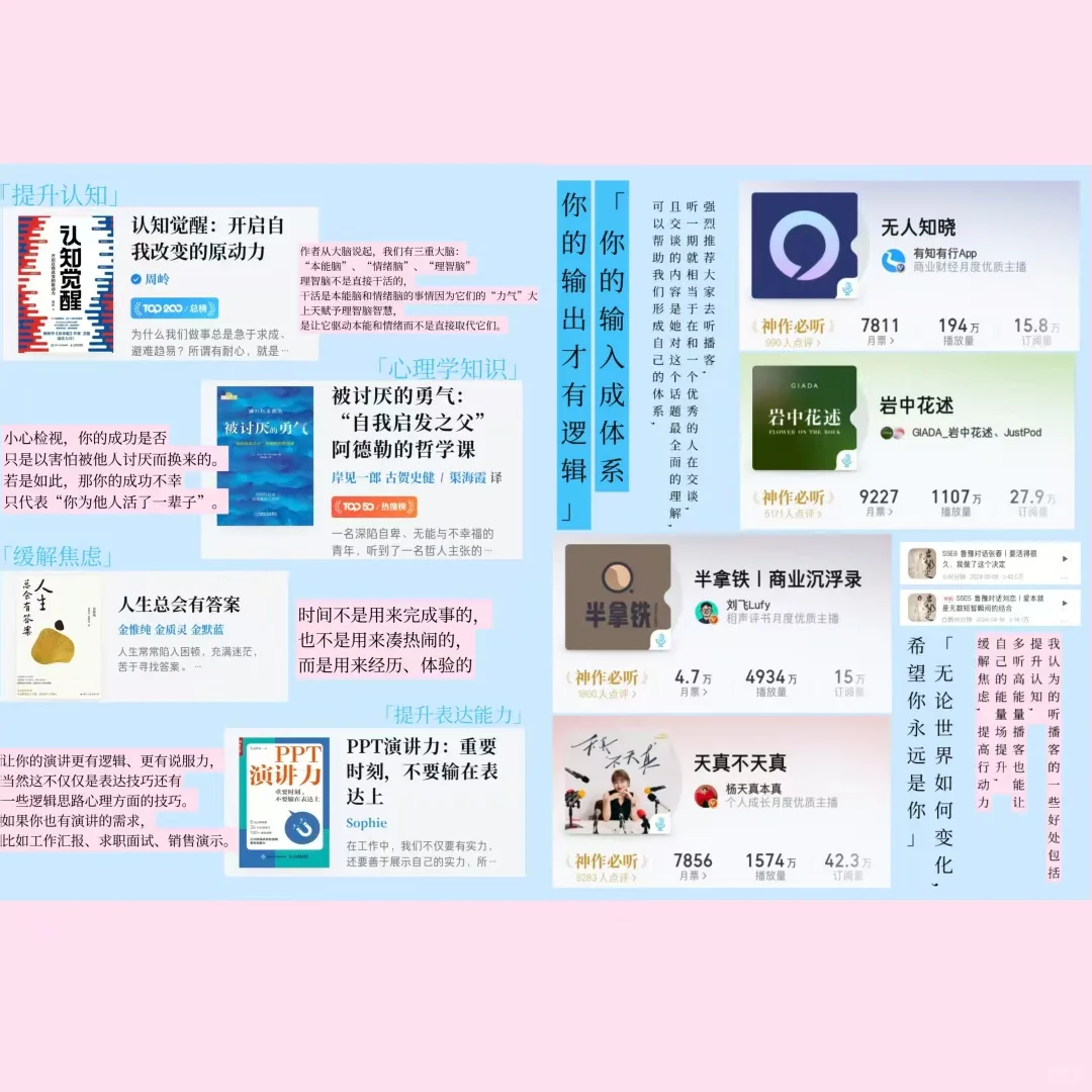 书单 播客推荐｜认知提升，思维成长