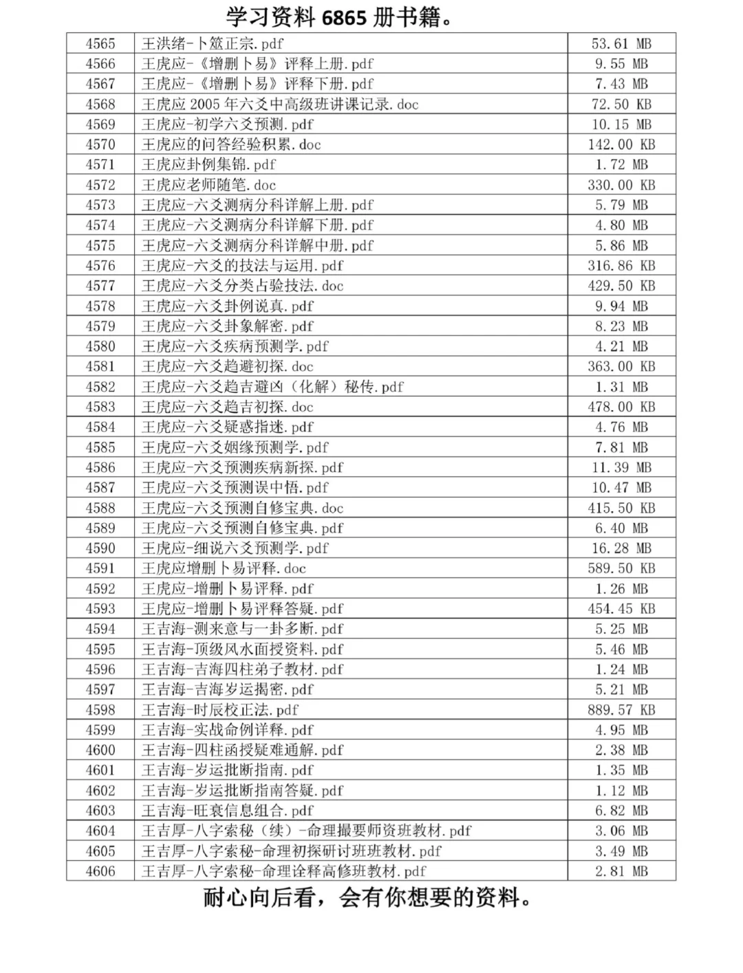 资料目录，4524到5274。