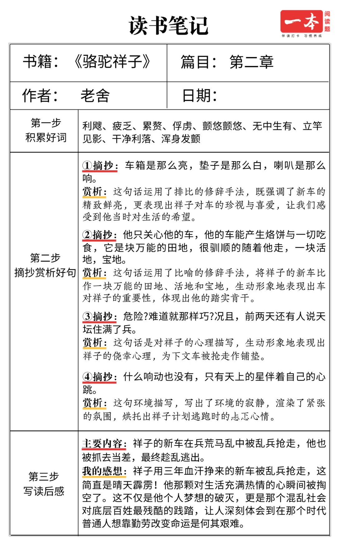 小升初暑假必看名著《骆驼祥子》读书笔记汇总