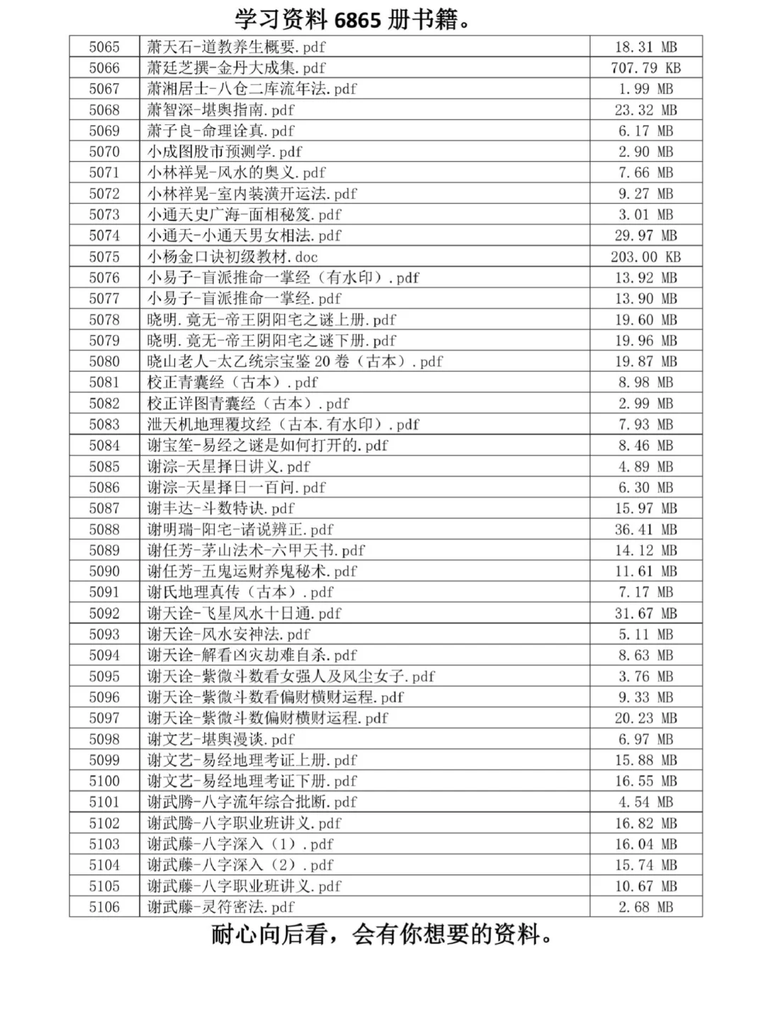 资料目录，4524到5274。