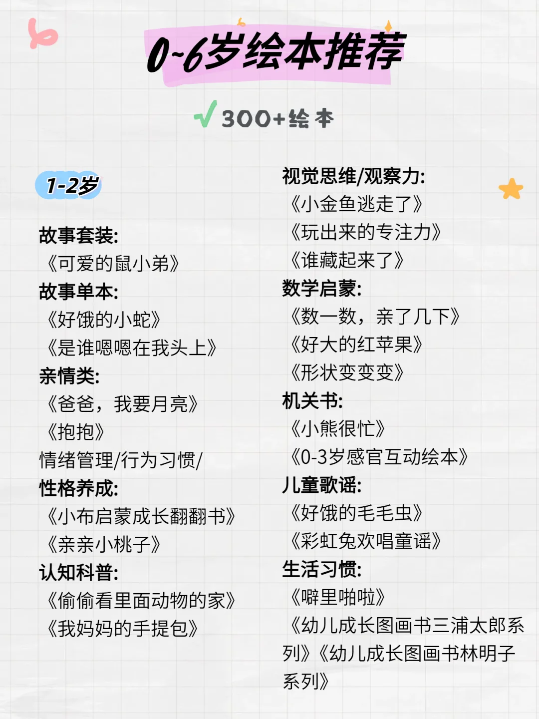 拒绝绘本乱买！0-6岁分龄书单，亲测不踩雷