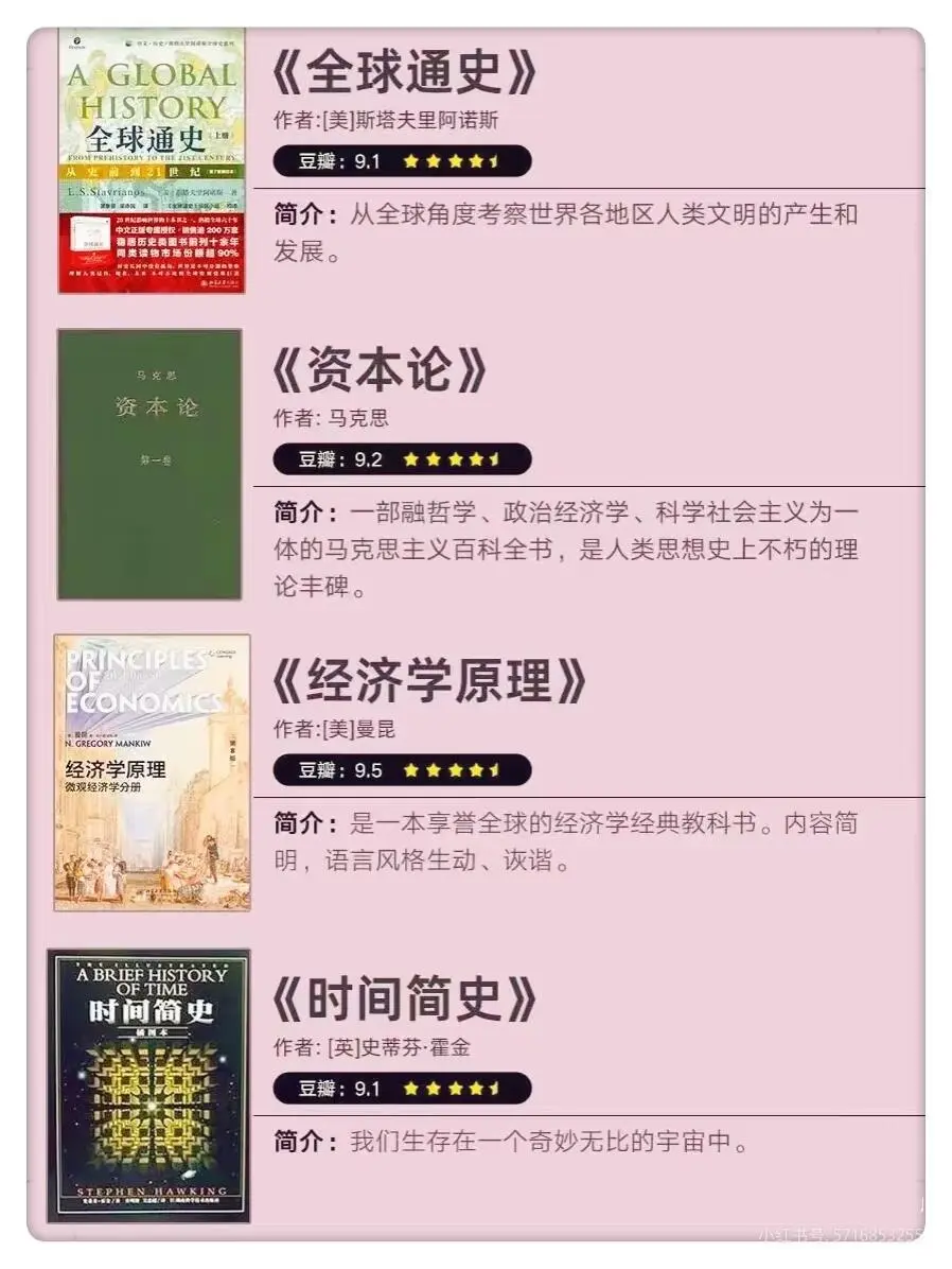 清华北大图书馆借阅最多的40本书