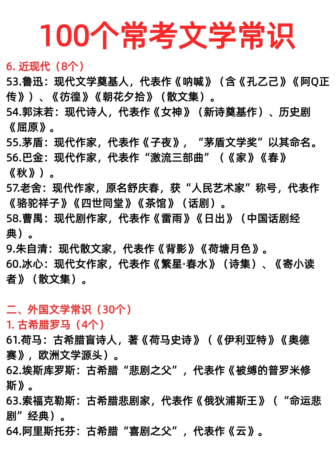 100个常考文学常识