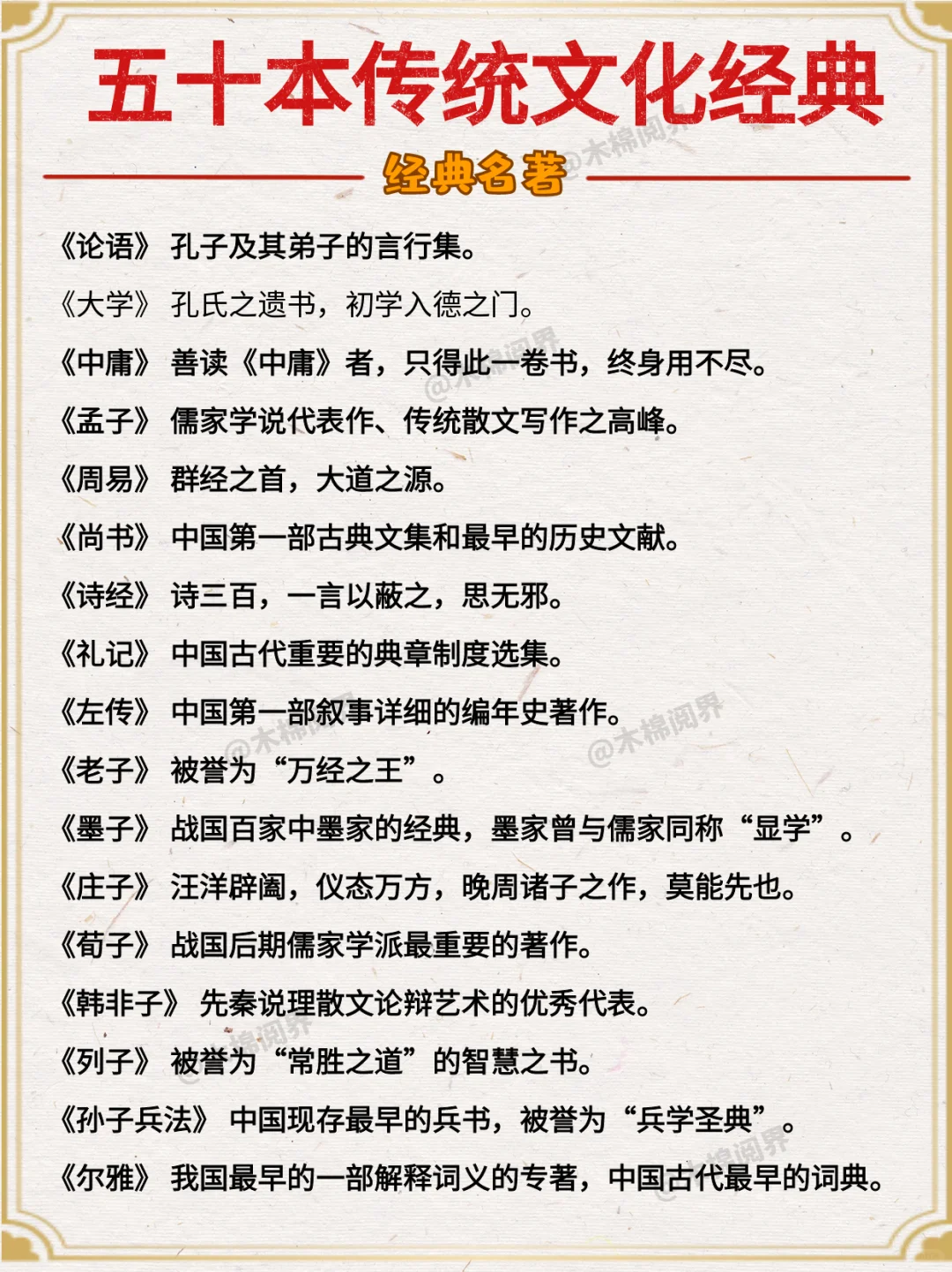 五十本传统文化经典