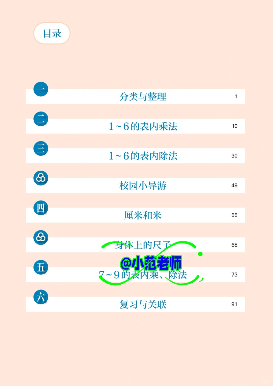 2025最新人教版二年级上册数学电子课本
