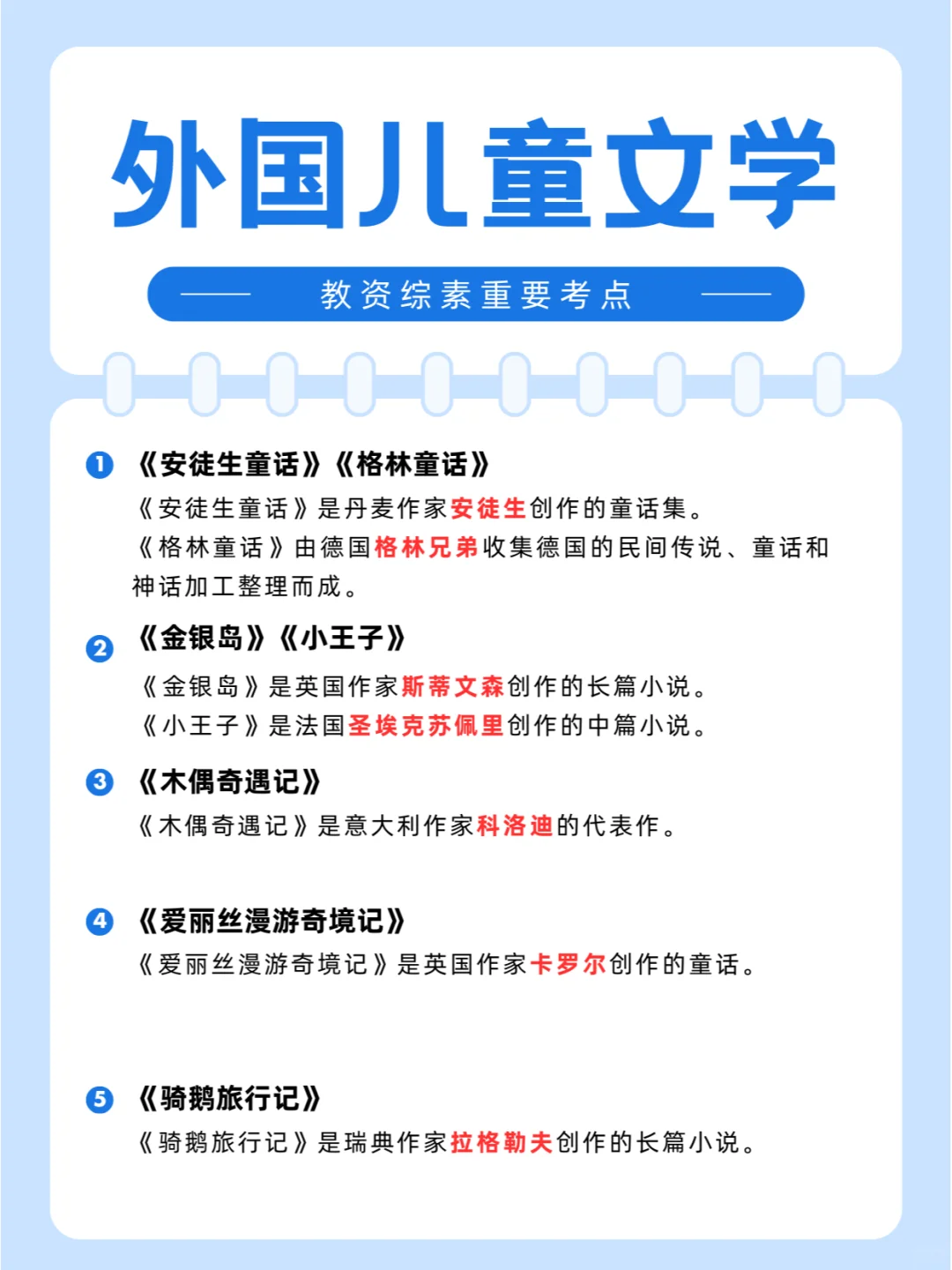 教资综素-外国儿童文学