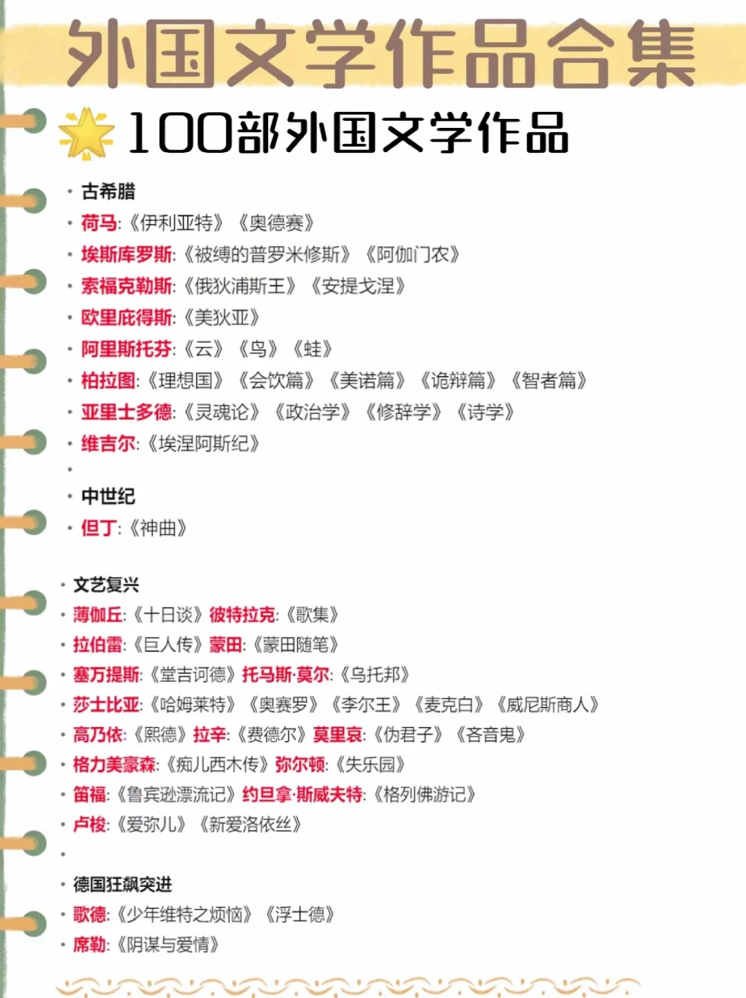 外文学书籍+话剧汇总‼️5小时炫完躺赢学霸