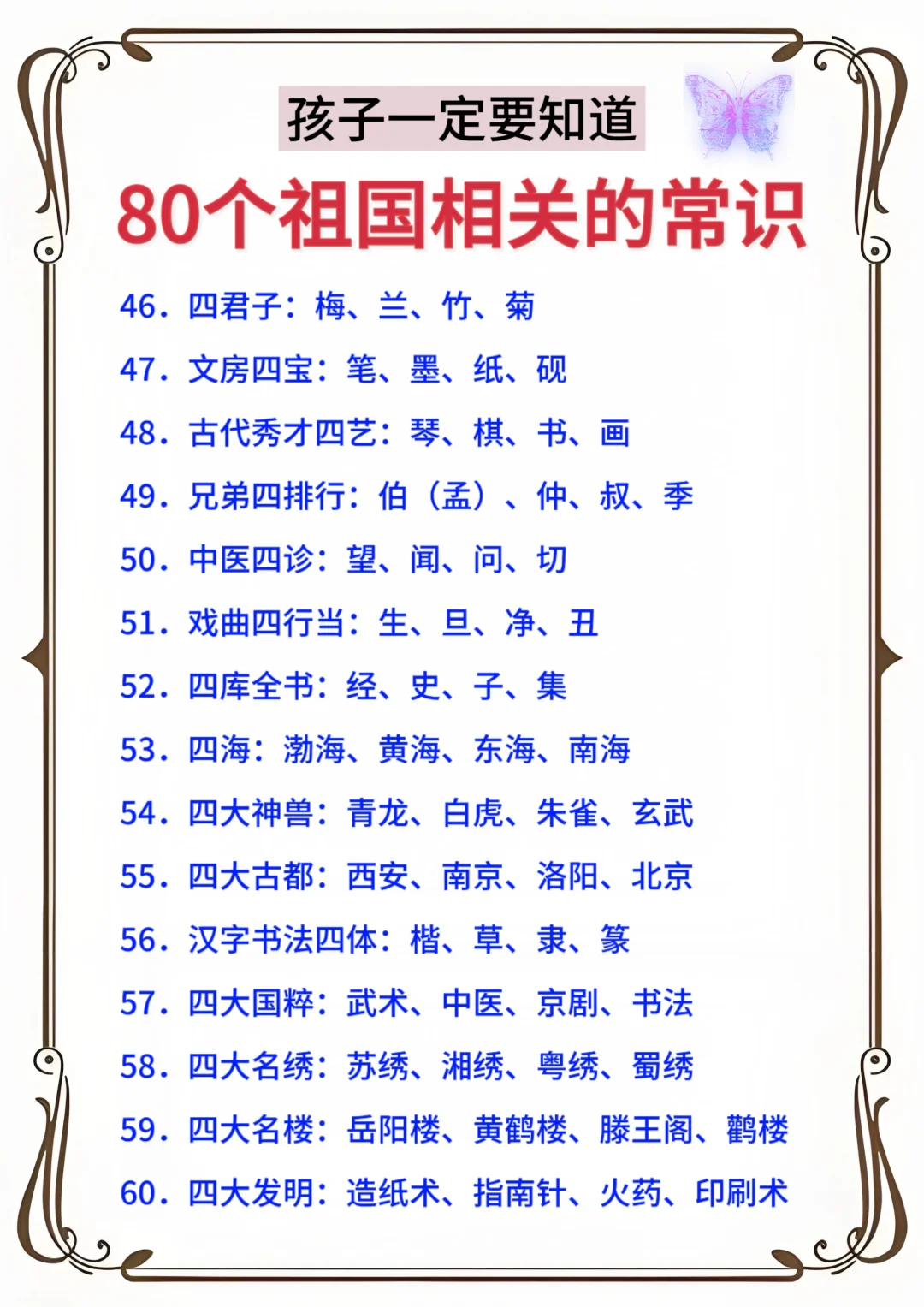 小朋友必备80个传统文化小知识