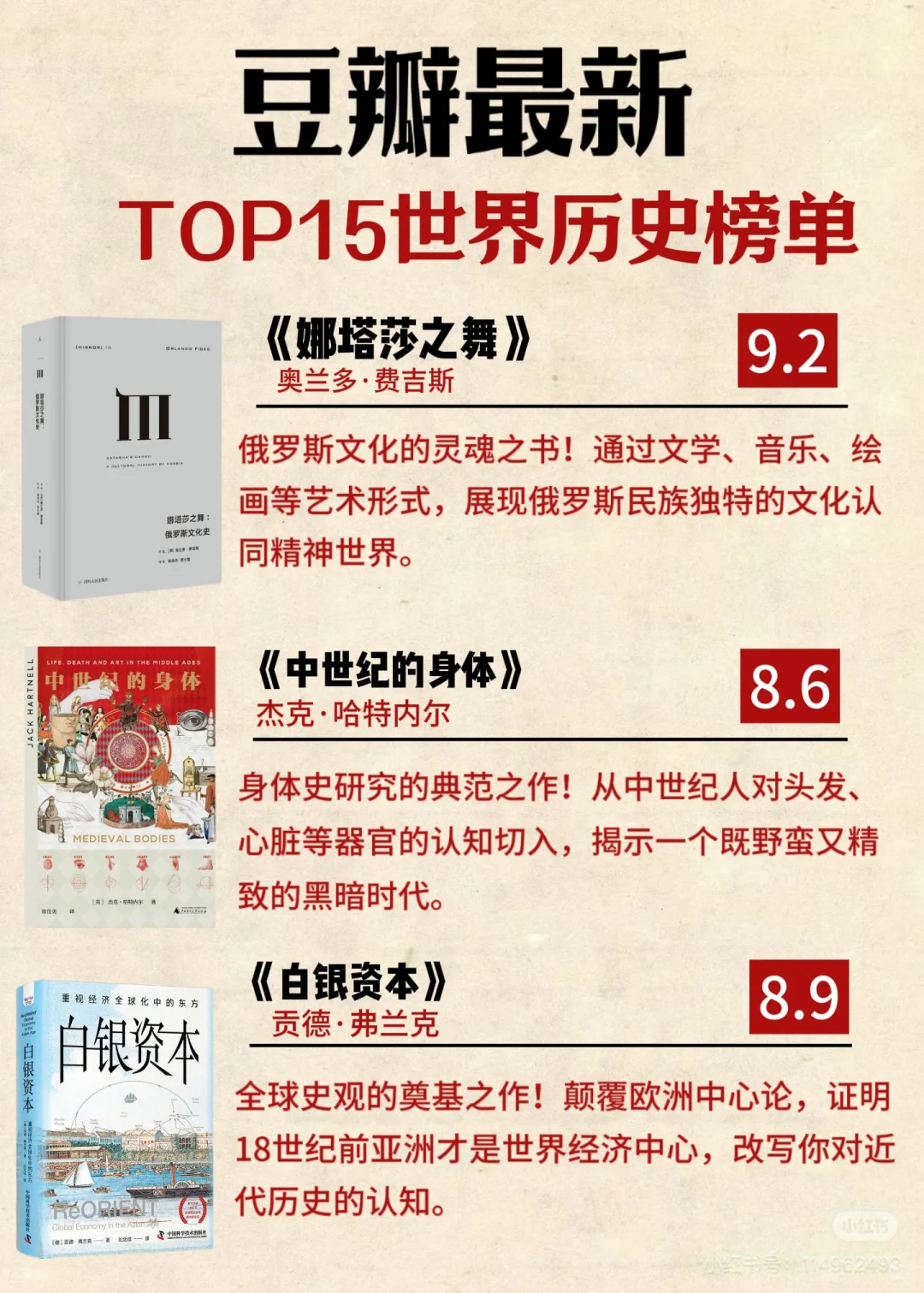 📚豆瓣TOP15世界历史榜单，🔥颠覆你的世界观